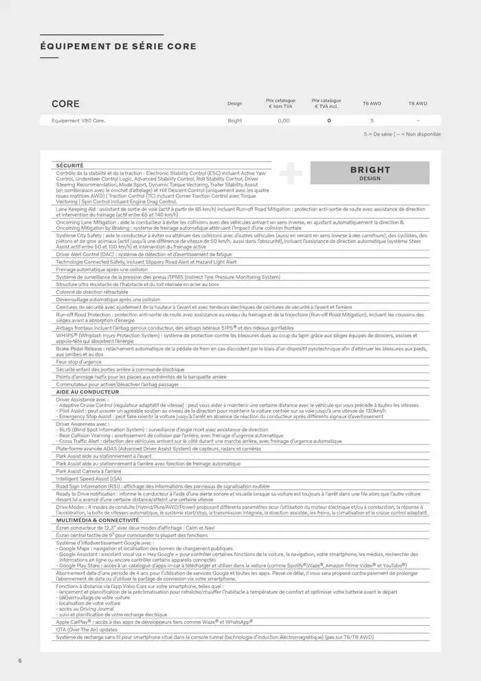 VOLVO V90 du 7 janvier au 31 décembre 2025 - Catalogue page 6