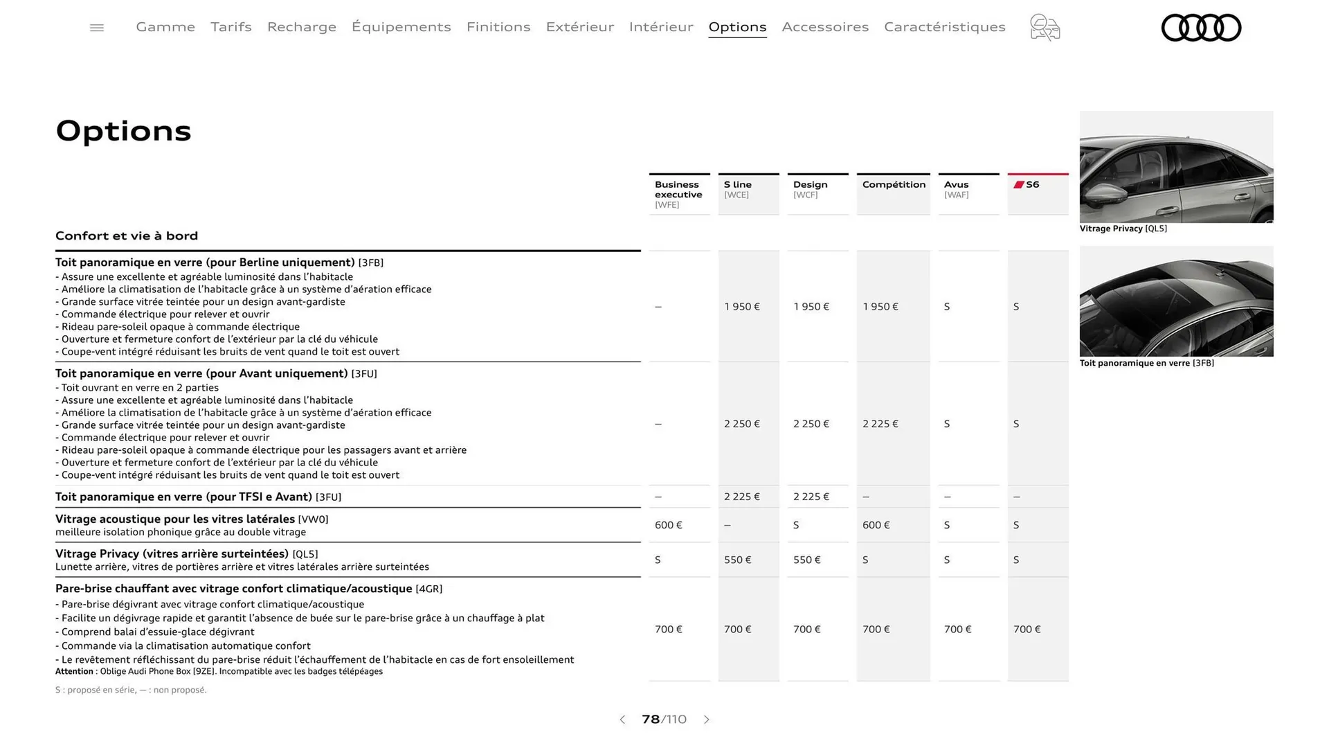 Catalogue Audi du 7 janvier au 31 janvier 2026 - Catalogue page 78