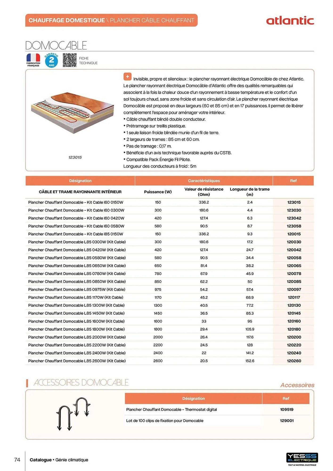 Catalogue Yesss electrique du 14 octobre au 31 décembre 2026 - Catalogue page 76