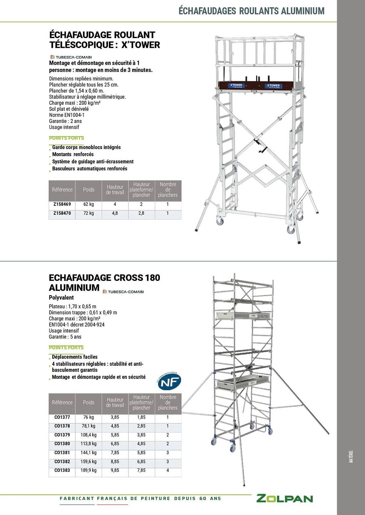 Catalogue Zolpan du 13 janvier au 31 décembre 2025 - Catalogue page 377