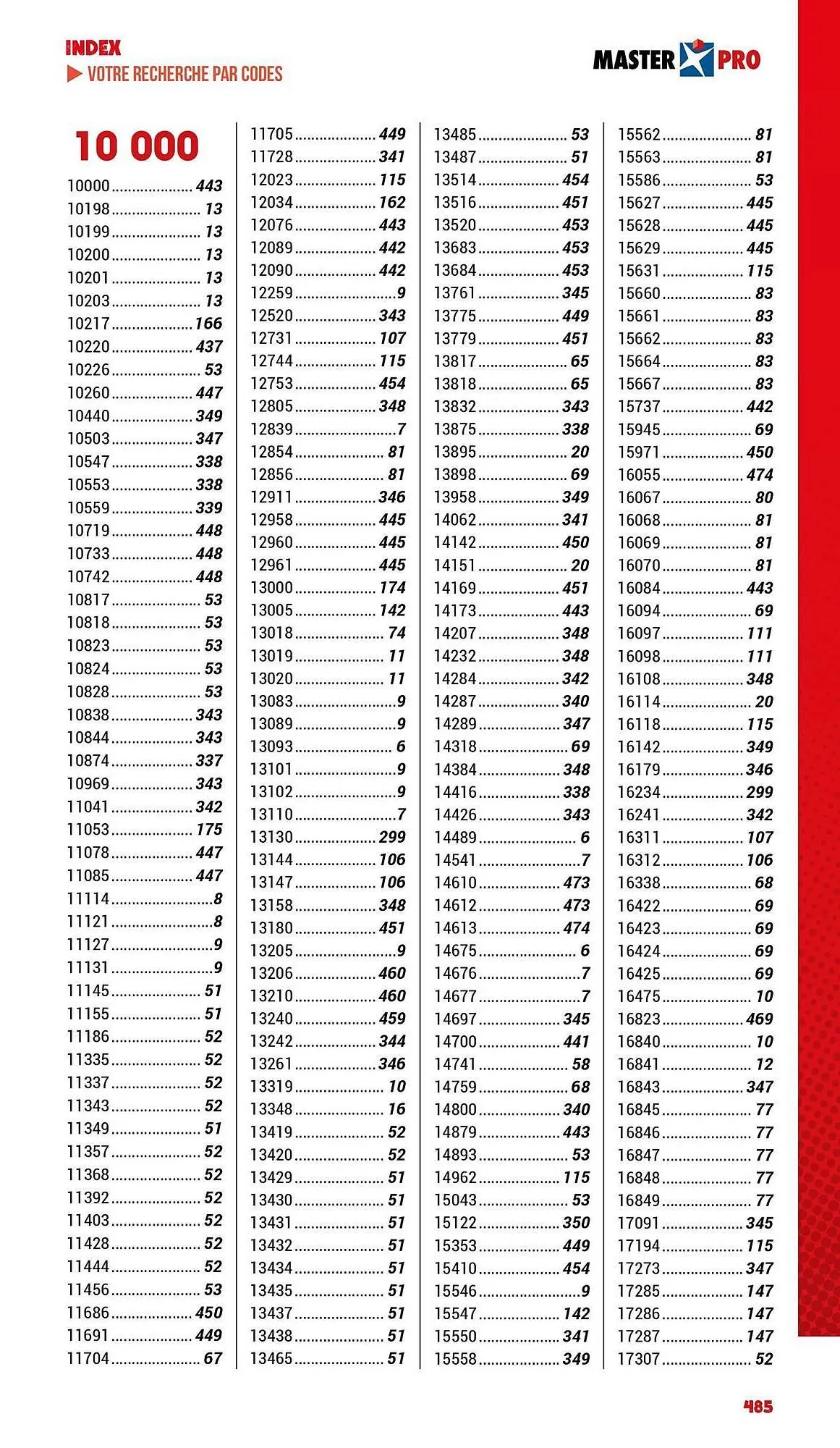 Catalogue Master Pro du 3 janvier au 31 décembre 2025 - Catalogue page 487
