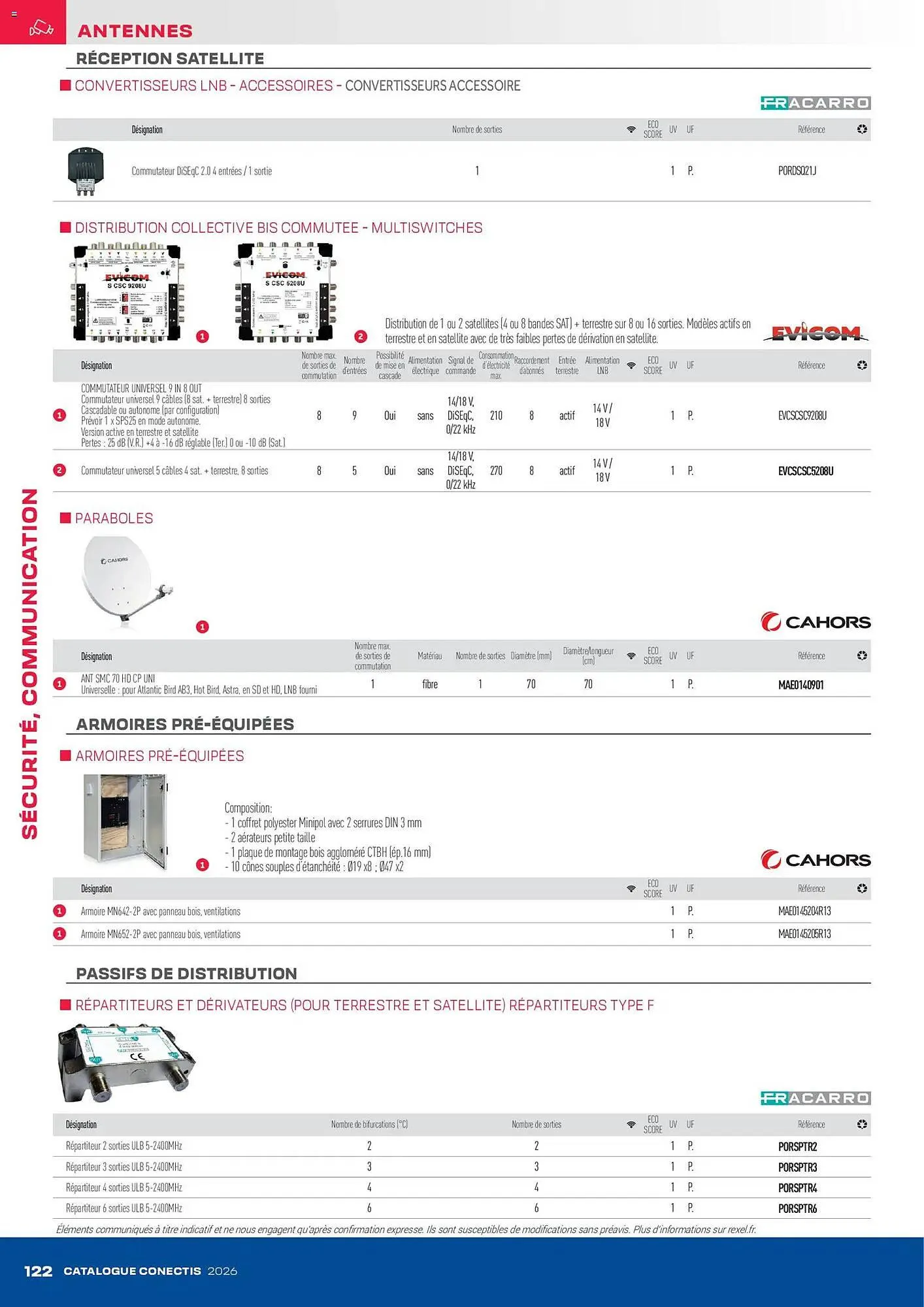 Catalogue Rexel du 10 avril au 31 décembre 2026 - Catalogue page 122