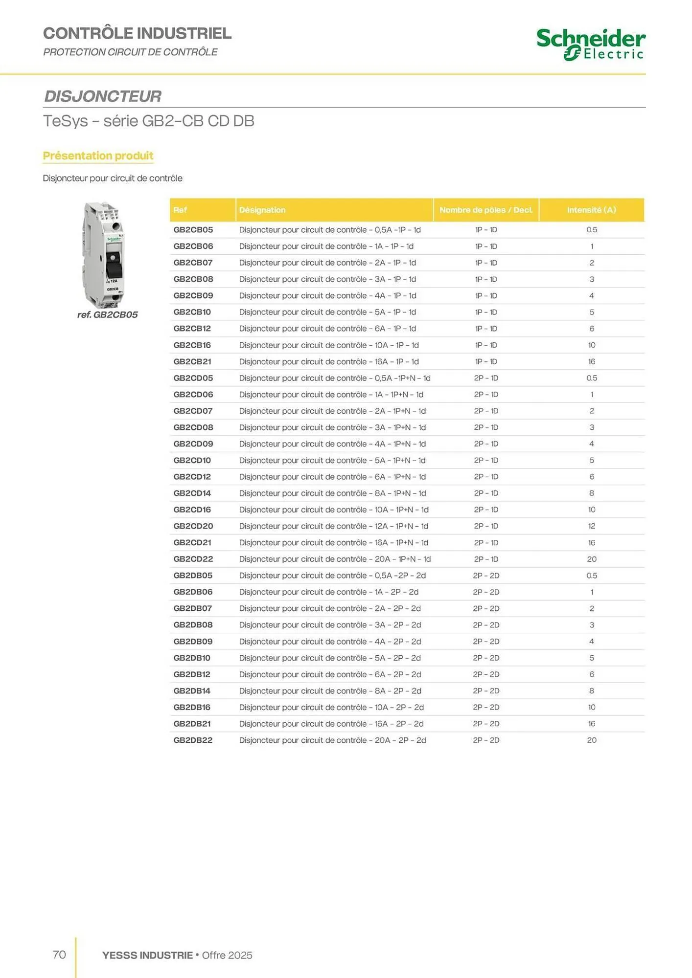 Catalogue Yesss electrique du 28 janvier au 31 décembre 2025 - Catalogue page 72