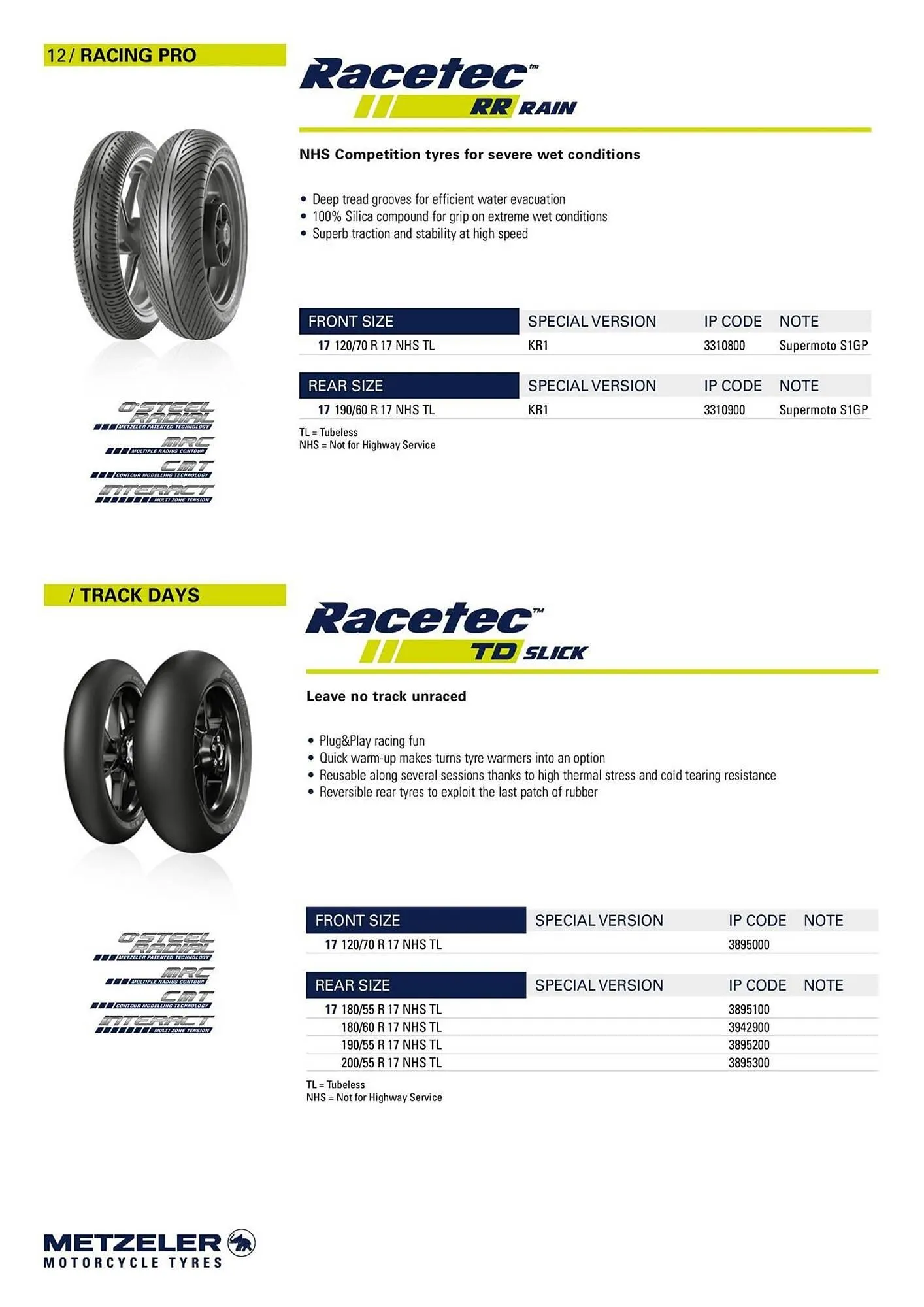 Catalogue Bihr du 10 septembre au 31 décembre 2025 - Catalogue page 12