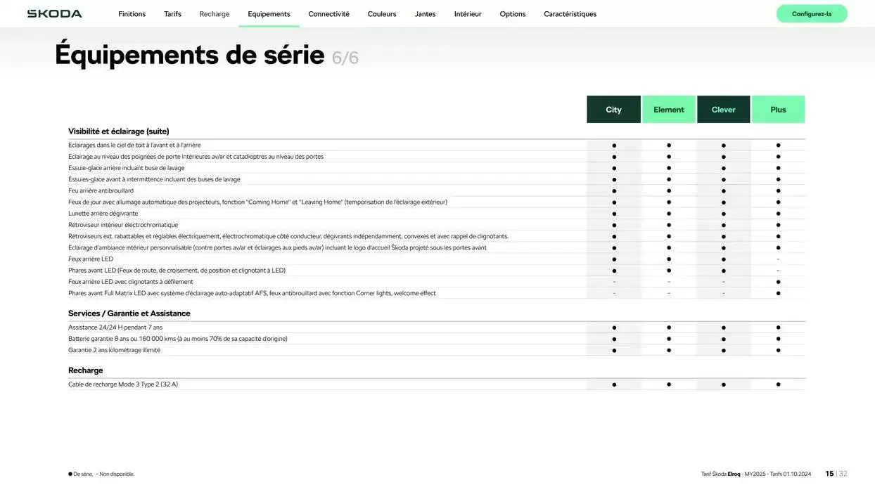 Elroq 50 du 15 octobre au 15 octobre 2025 - Catalogue page 15
