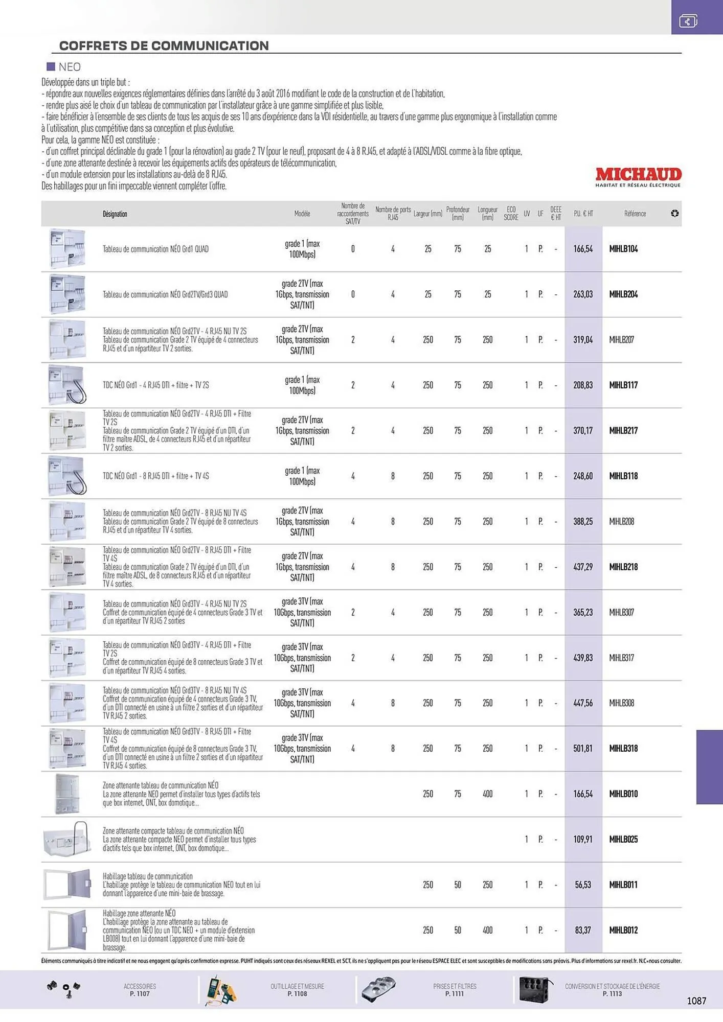 Catalogue Rexel du 31 octobre au 31 décembre 2025 - Catalogue page 7