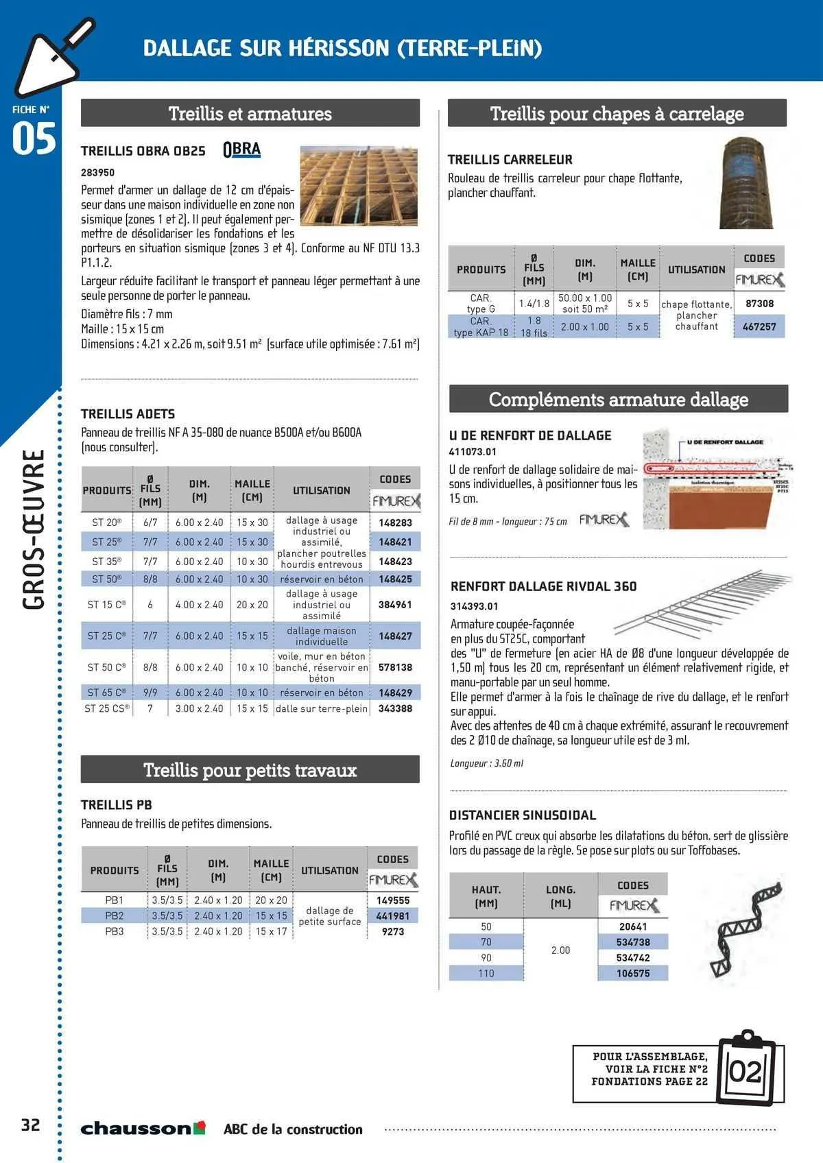 Catalogue Chausson Matériaux du 2 mai au 31 décembre 2025 - Catalogue page 28