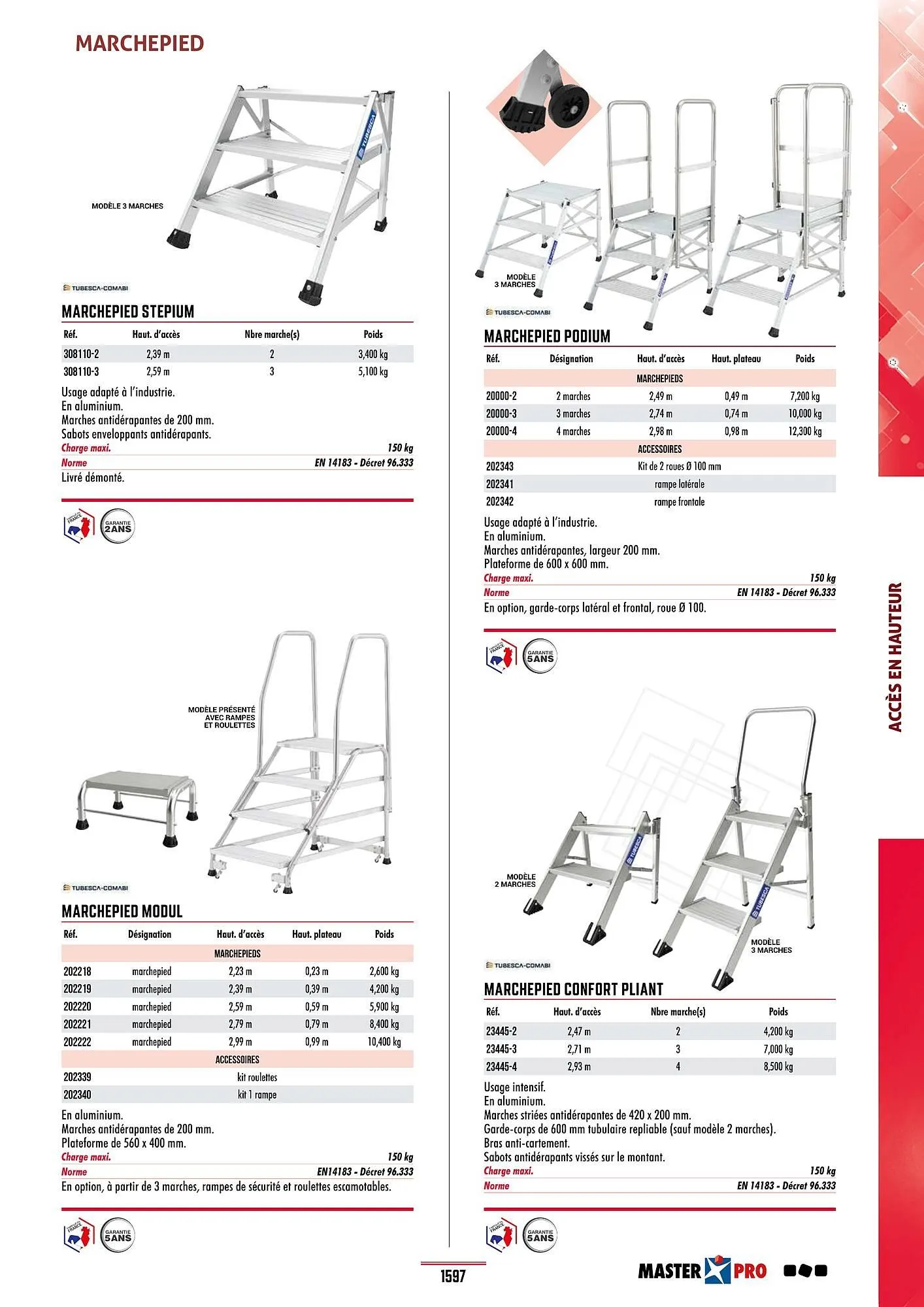 Catalogue Master Pro du 28 janvier au 30 décembre 2028 - Catalogue page 1601