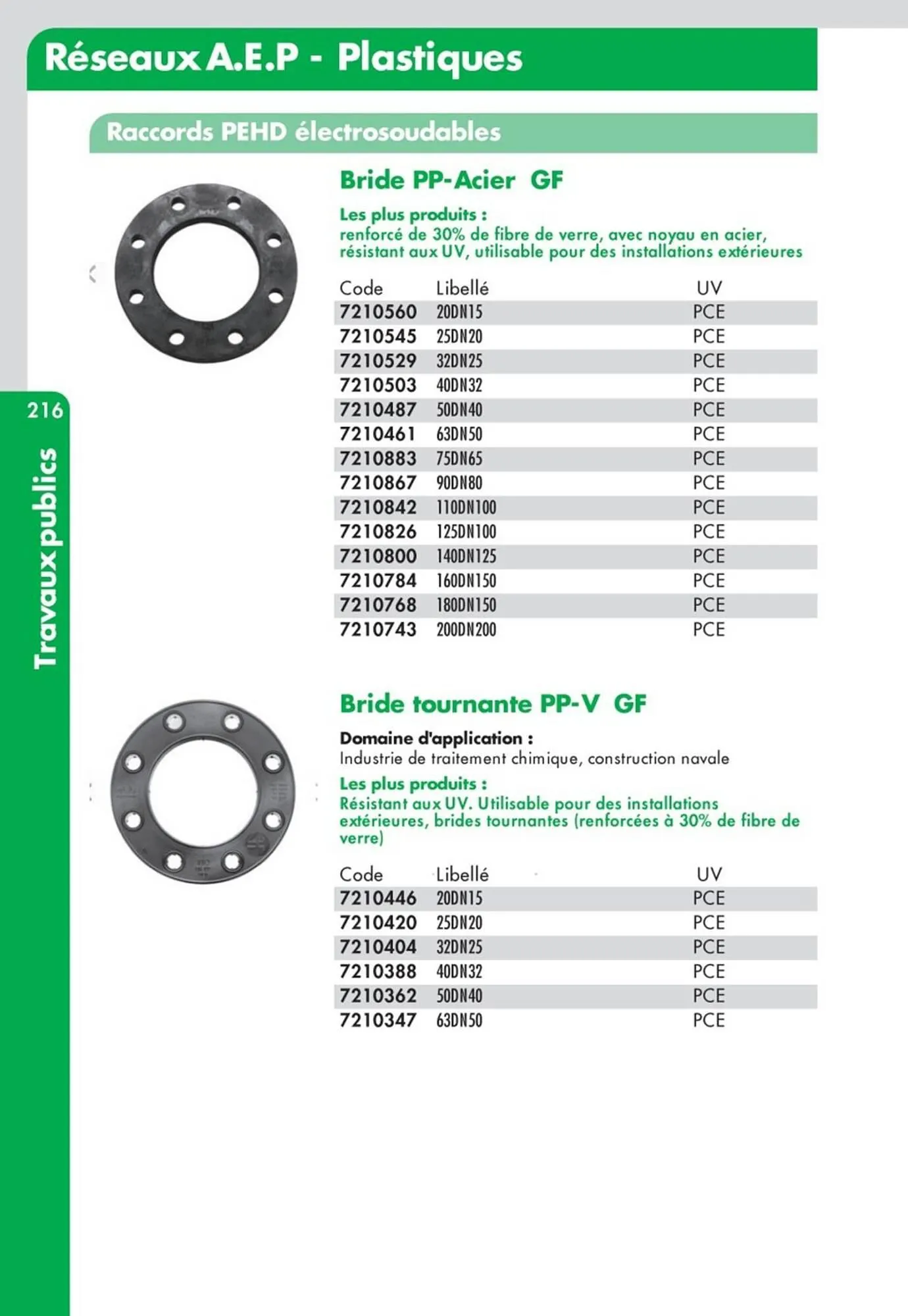 Catalogue Ciffréo Bona du 19 mars au 31 décembre 2025 - Catalogue page 131