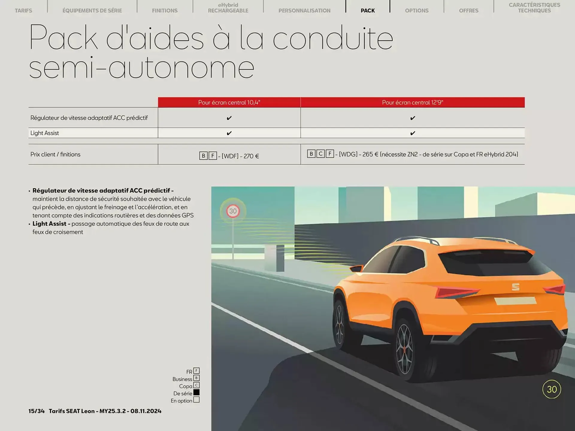 SEAT Catalogue du 11 novembre au 9 novembre 2026 - Catalogue page 13