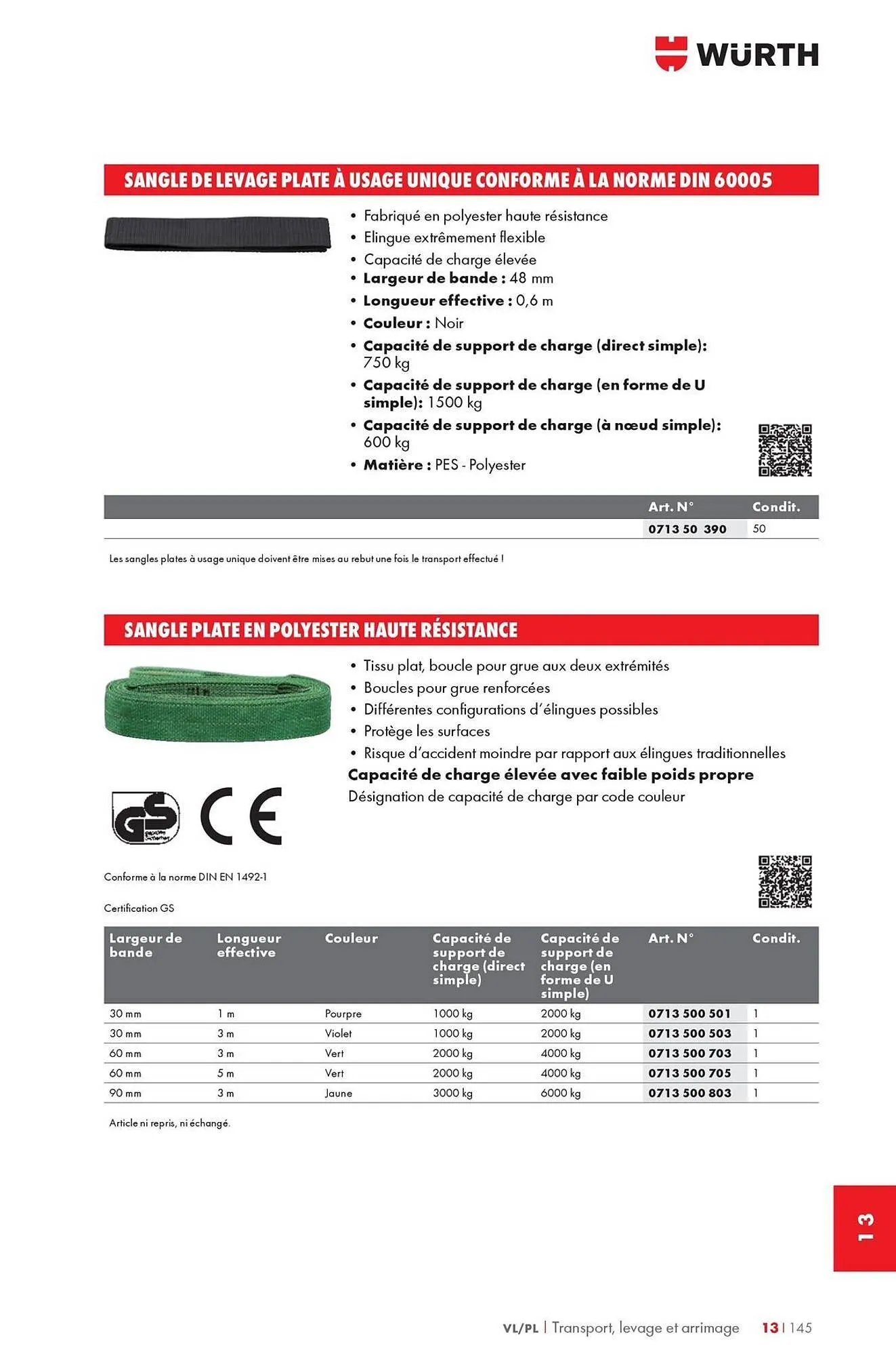 Catalogue Würth du 12 mai au 31 décembre 2025 - Catalogue page 1821