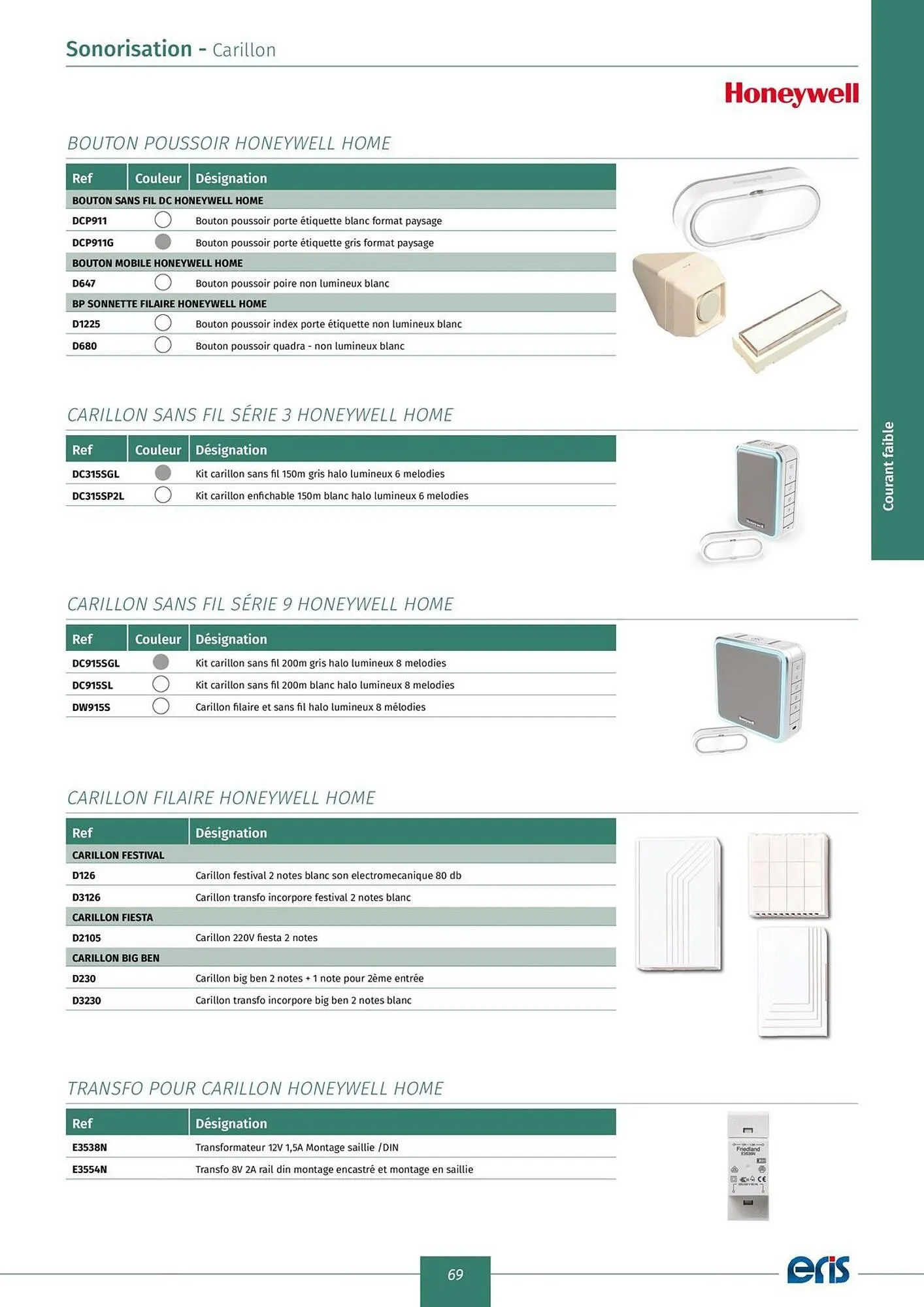 Catalogue Yesss electrique du 22 novembre au 31 décembre 2025 - Catalogue page 71