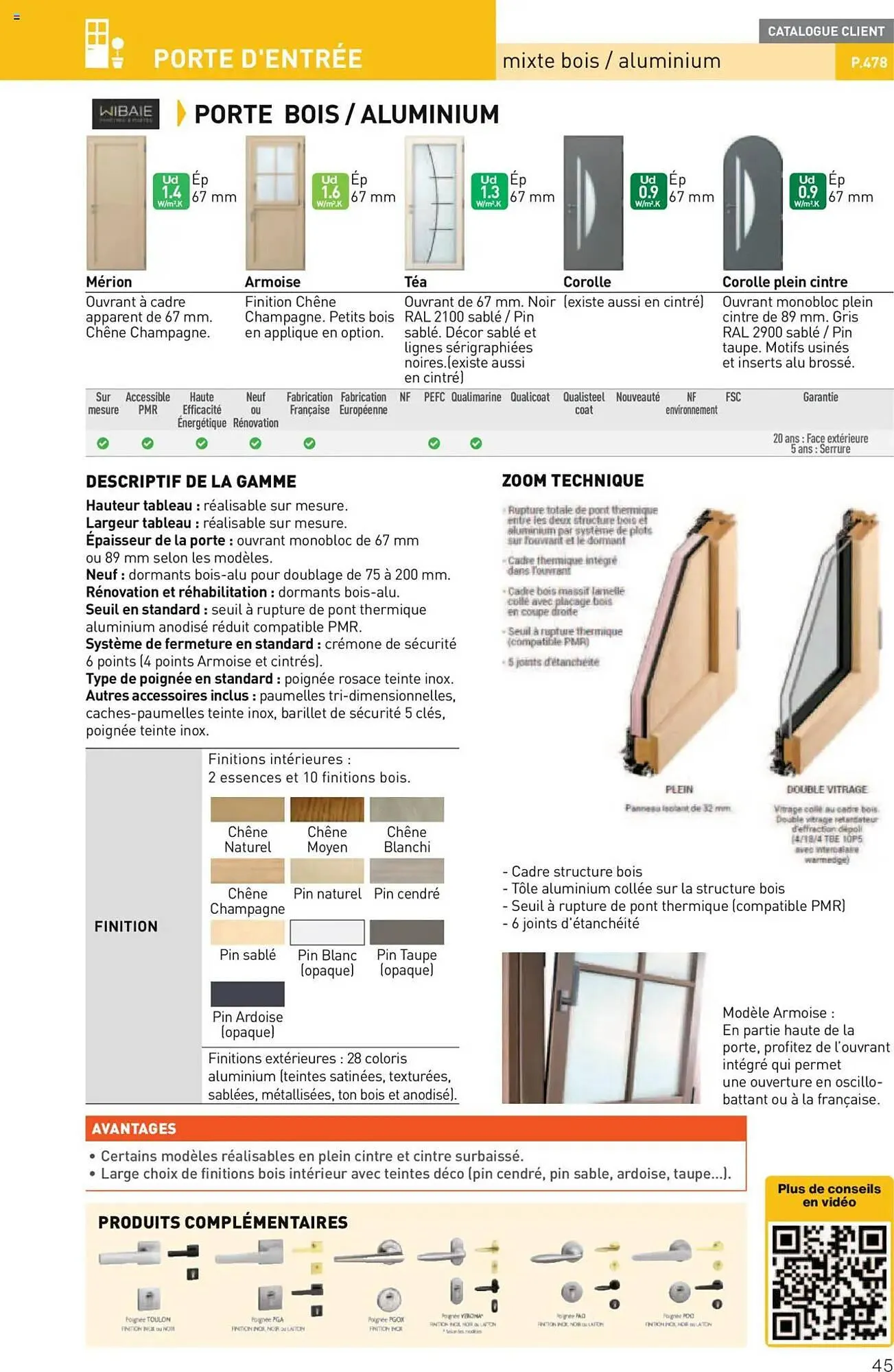 Catalogue Point P du 11 juillet au 31 décembre 2025 - Catalogue page 45