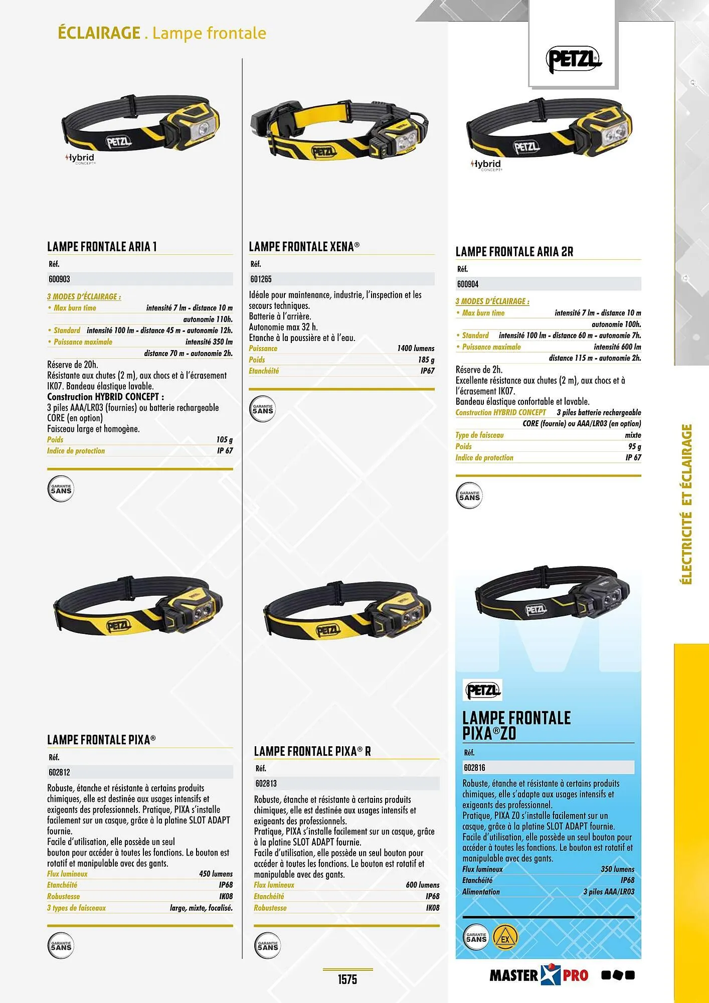 Catalogue Master Pro du 28 janvier au 30 décembre 2028 - Catalogue page 1579