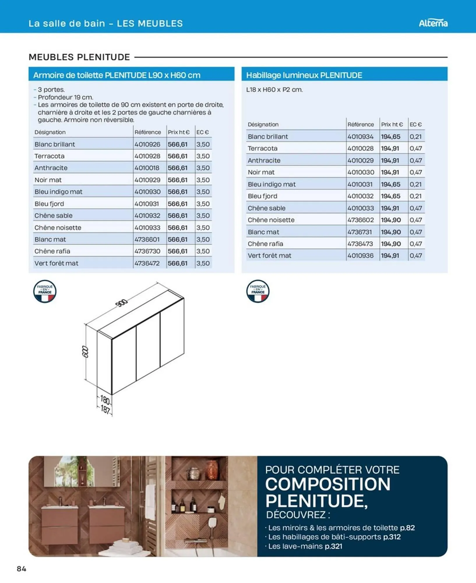 Catalogue Cedeo du 10 octobre au 31 décembre 2025 - Catalogue page 84
