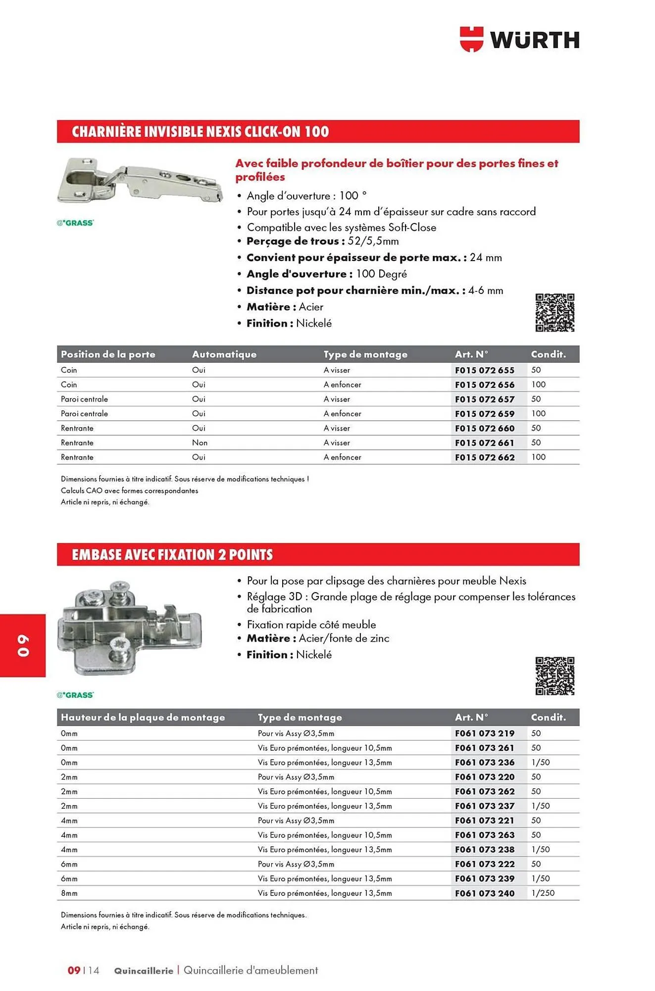 Catalogue Würth du 12 mai au 31 décembre 2025 - Catalogue page 1354