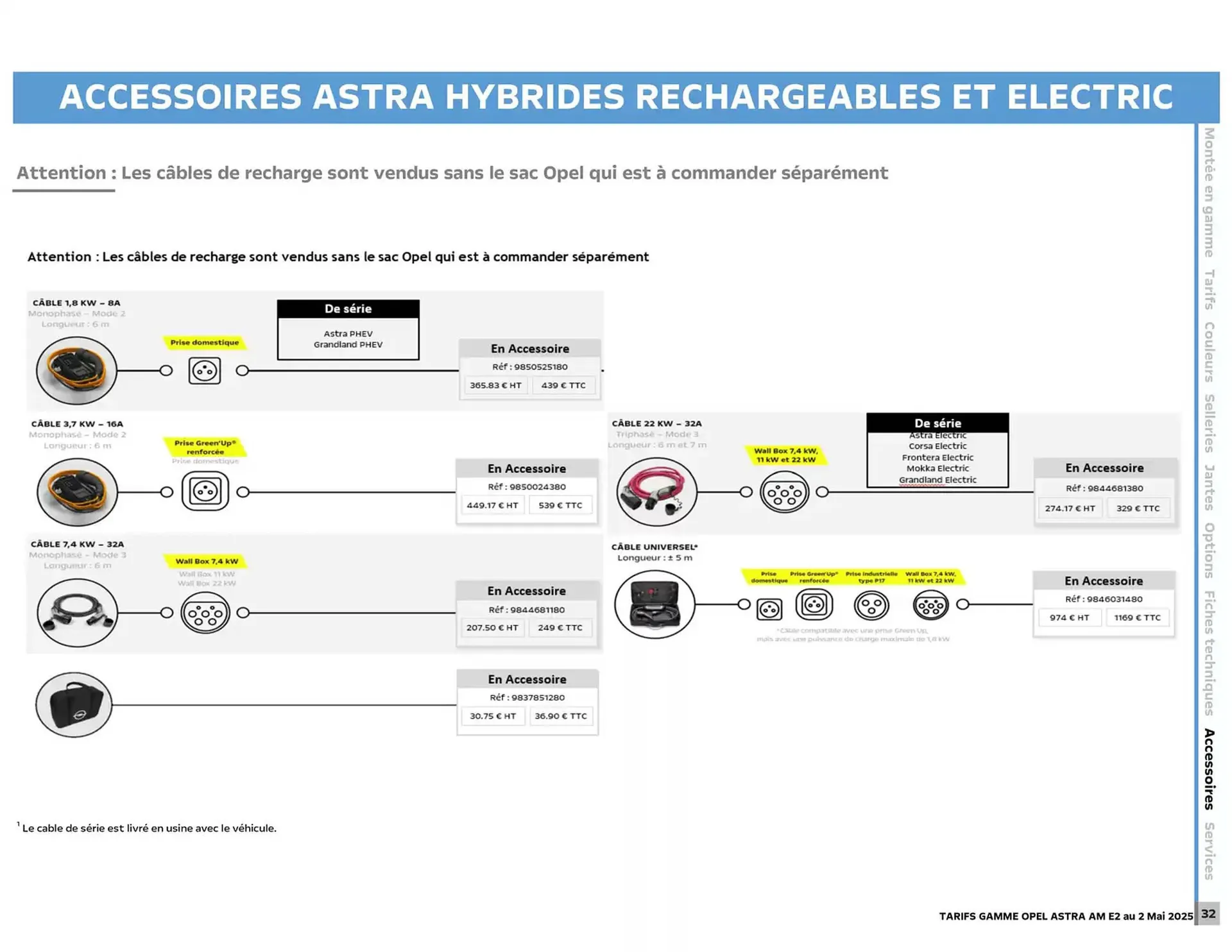 Catalogue Opel du 12 mai au 12 mai 2026 - Catalogue page 33