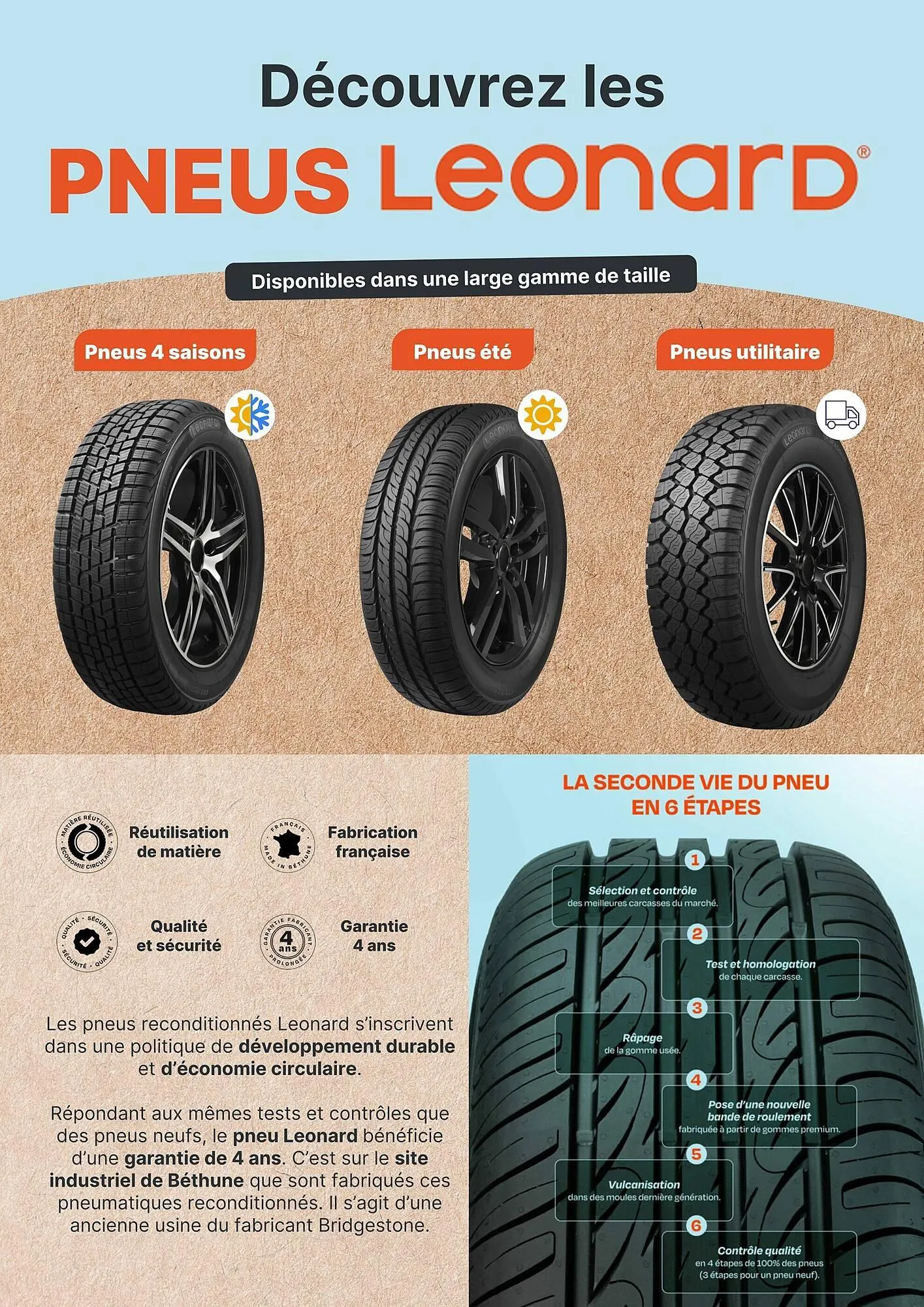 Catalogue Carter-Cash du 30 octobre au 30 novembre 2025 - Catalogue page 4