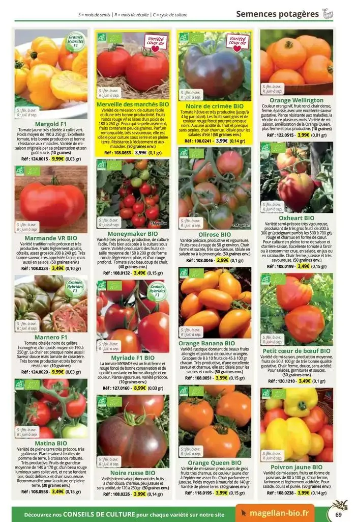 Catalogue Général 2025 du 16 décembre au 31 décembre 2025 - Catalogue page 69