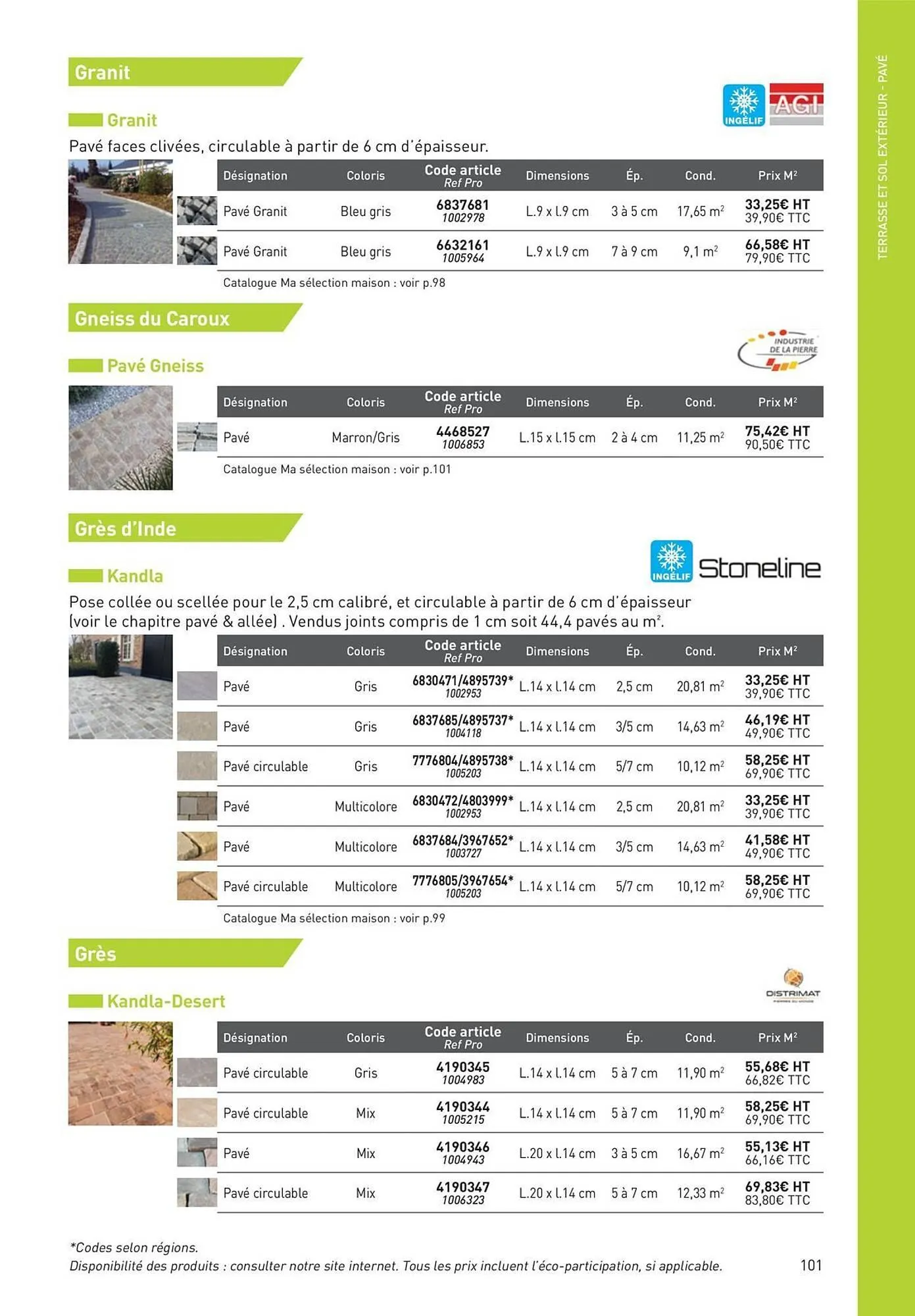 Catalogue Point P du 19 août au 1 janvier 2026 - Catalogue page 101