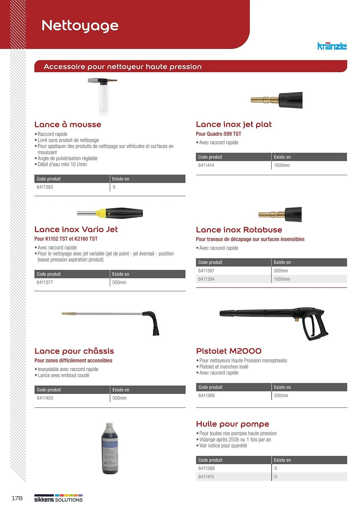 Catalogue Sikkens Solution du 1 janvier au 28 décembre 2025 - Catalogue page 148