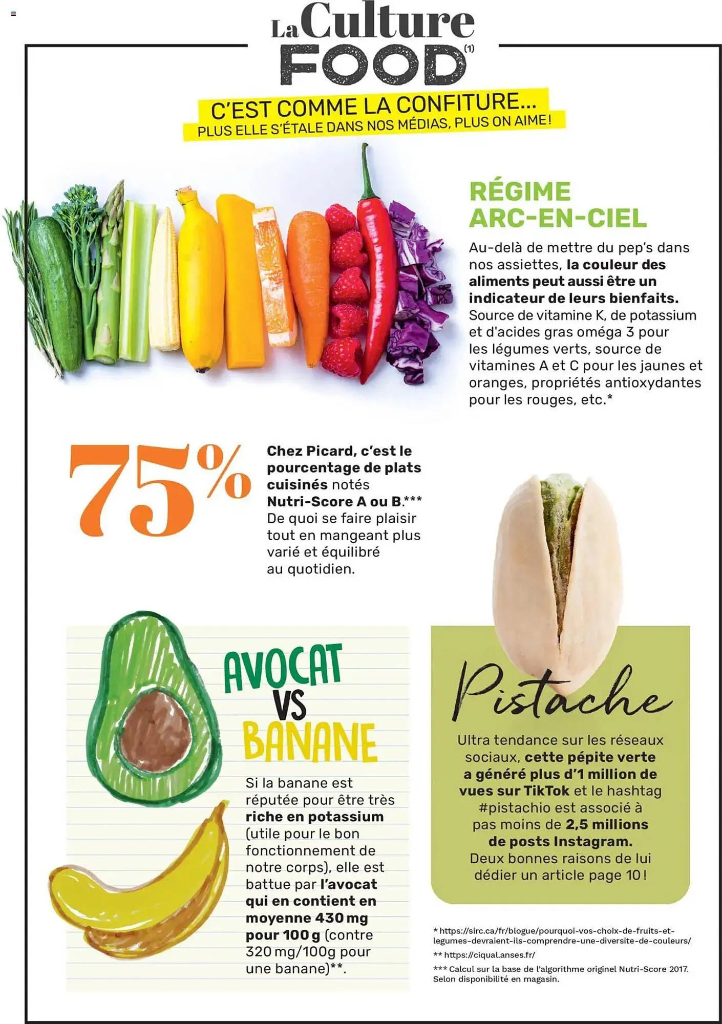 Catalogue Picard du 7 avril au 29 juin 2025 - Catalogue page 3