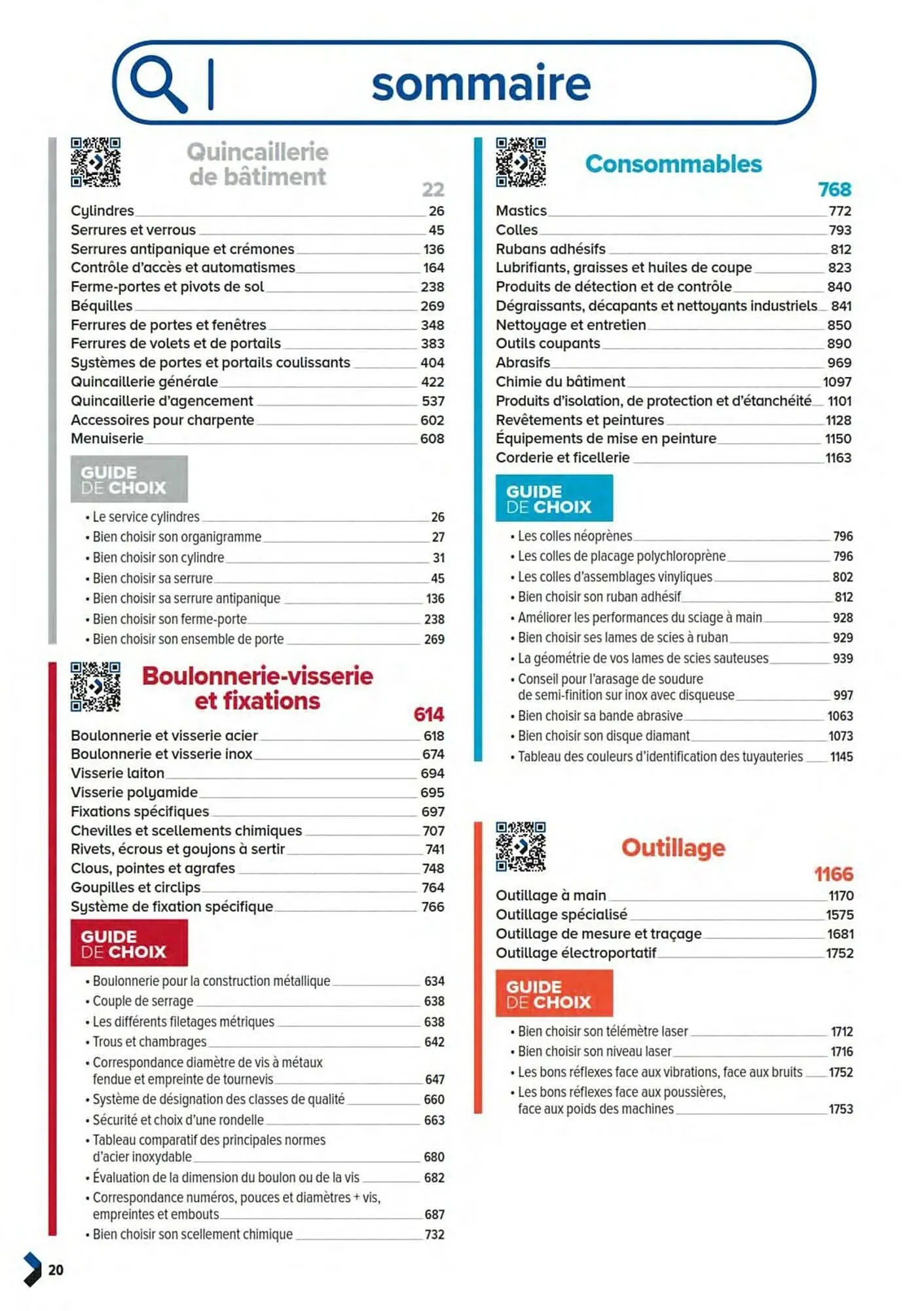 Catalogue Prolians du 11 mars au 31 décembre 2025 - Catalogue page 22