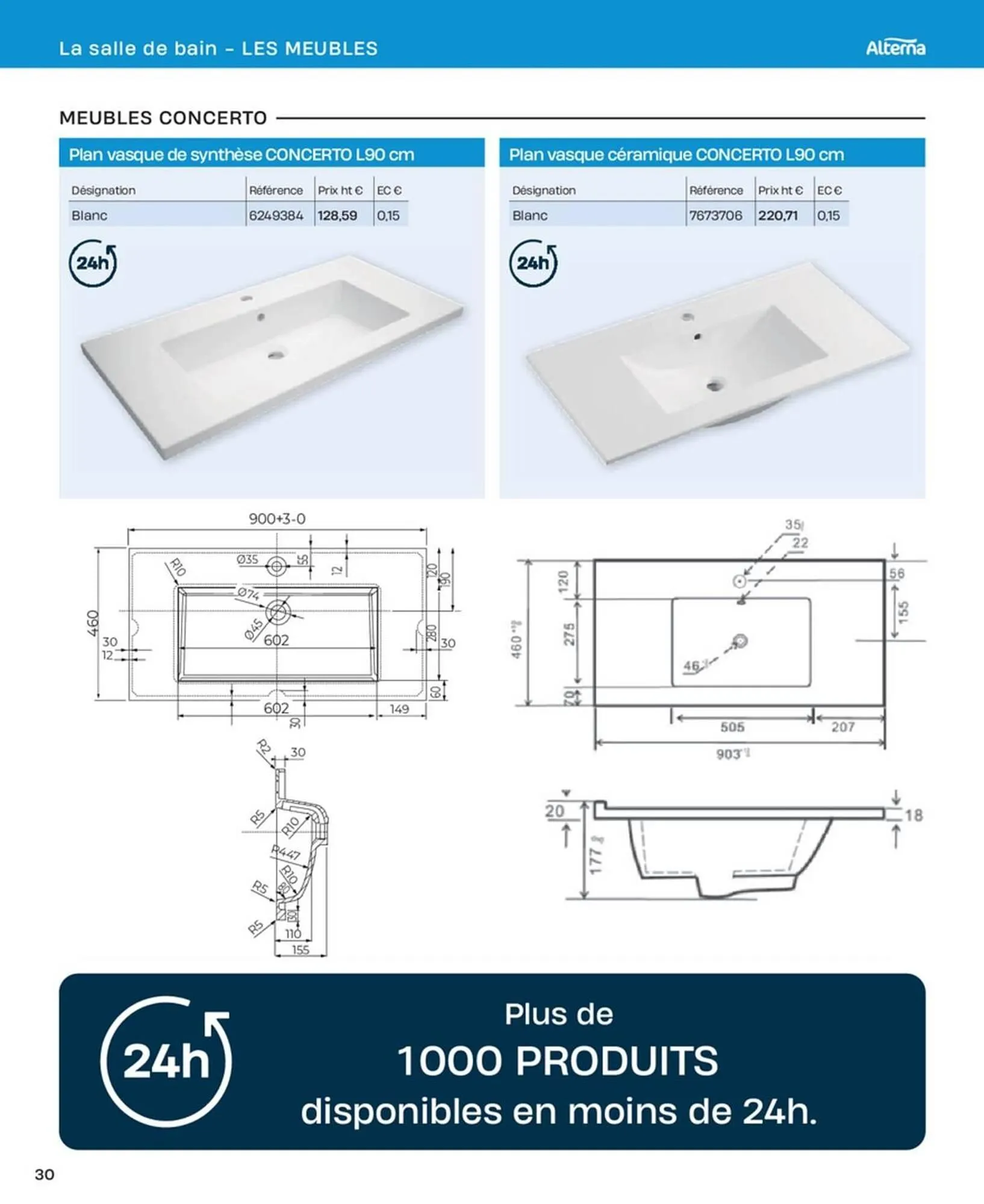 Catalogue Cedeo du 10 octobre au 31 décembre 2025 - Catalogue page 30