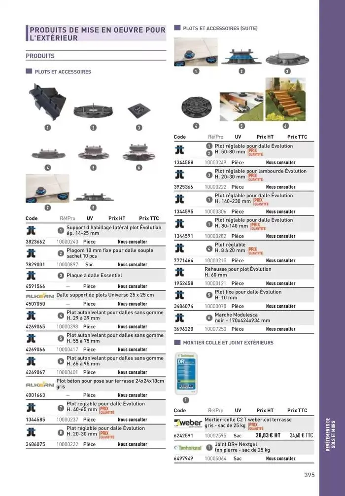 Matériaux 2025 du 1 janvier au 31 décembre 2025 - Catalogue page 395
