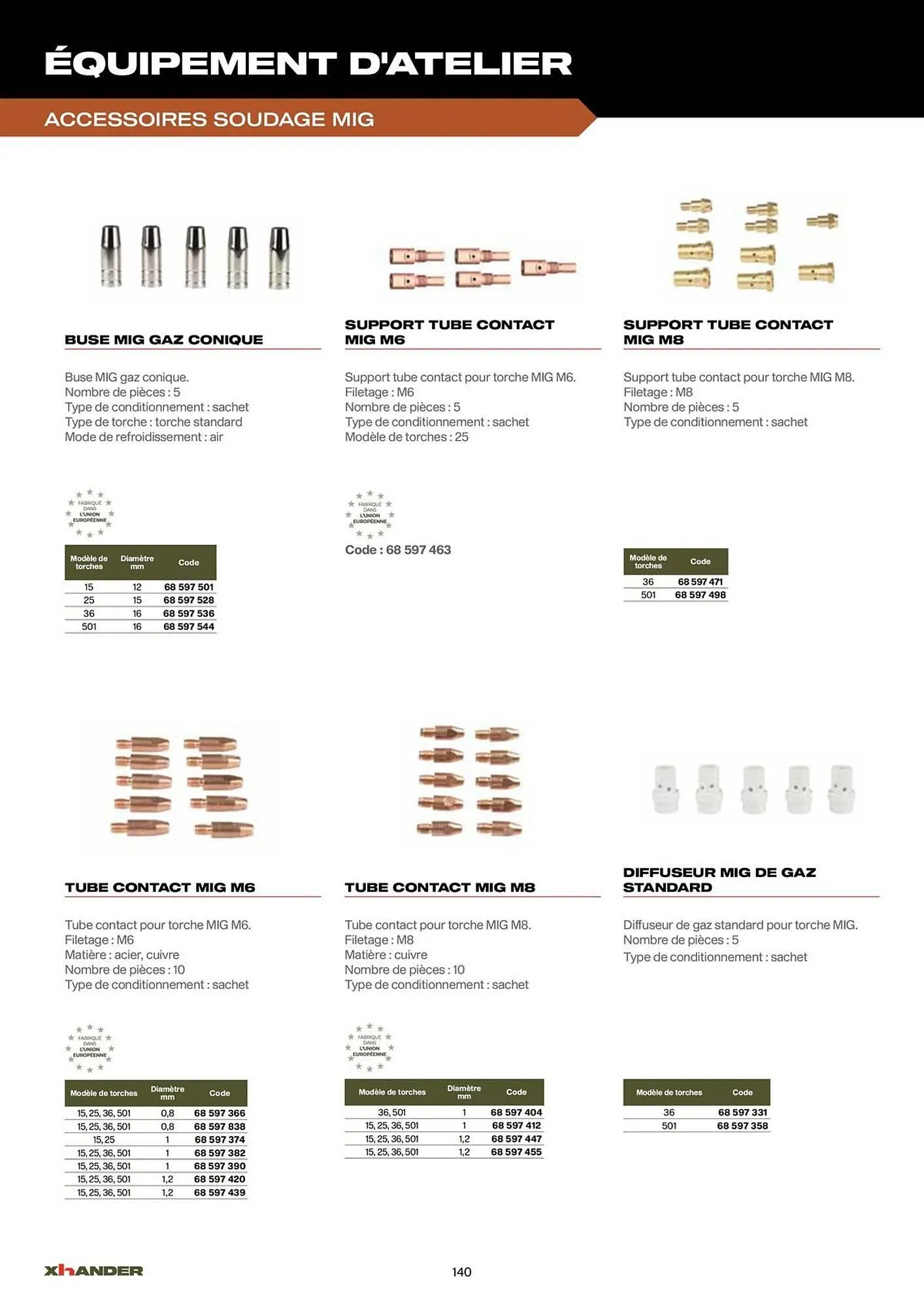 Catalogue Prolians du 2 septembre au 31 décembre 2025 - Catalogue page 140