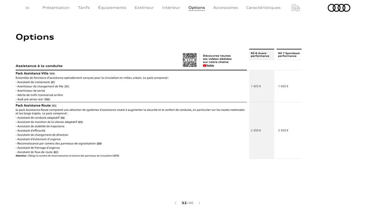 Audi RS 6 performance / RS 7 performance du 7 janvier au 31 janvier 2026 - Catalogue page 32