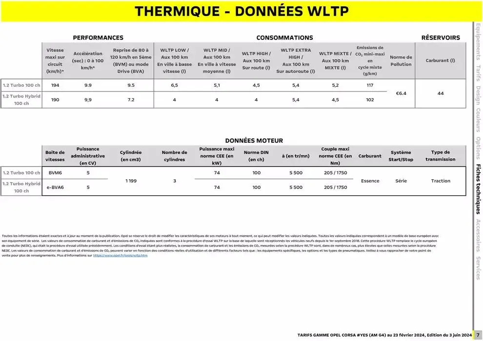 Opel Nouvelle Corsa du 17 décembre au 17 décembre 2025 - Catalogue page 7