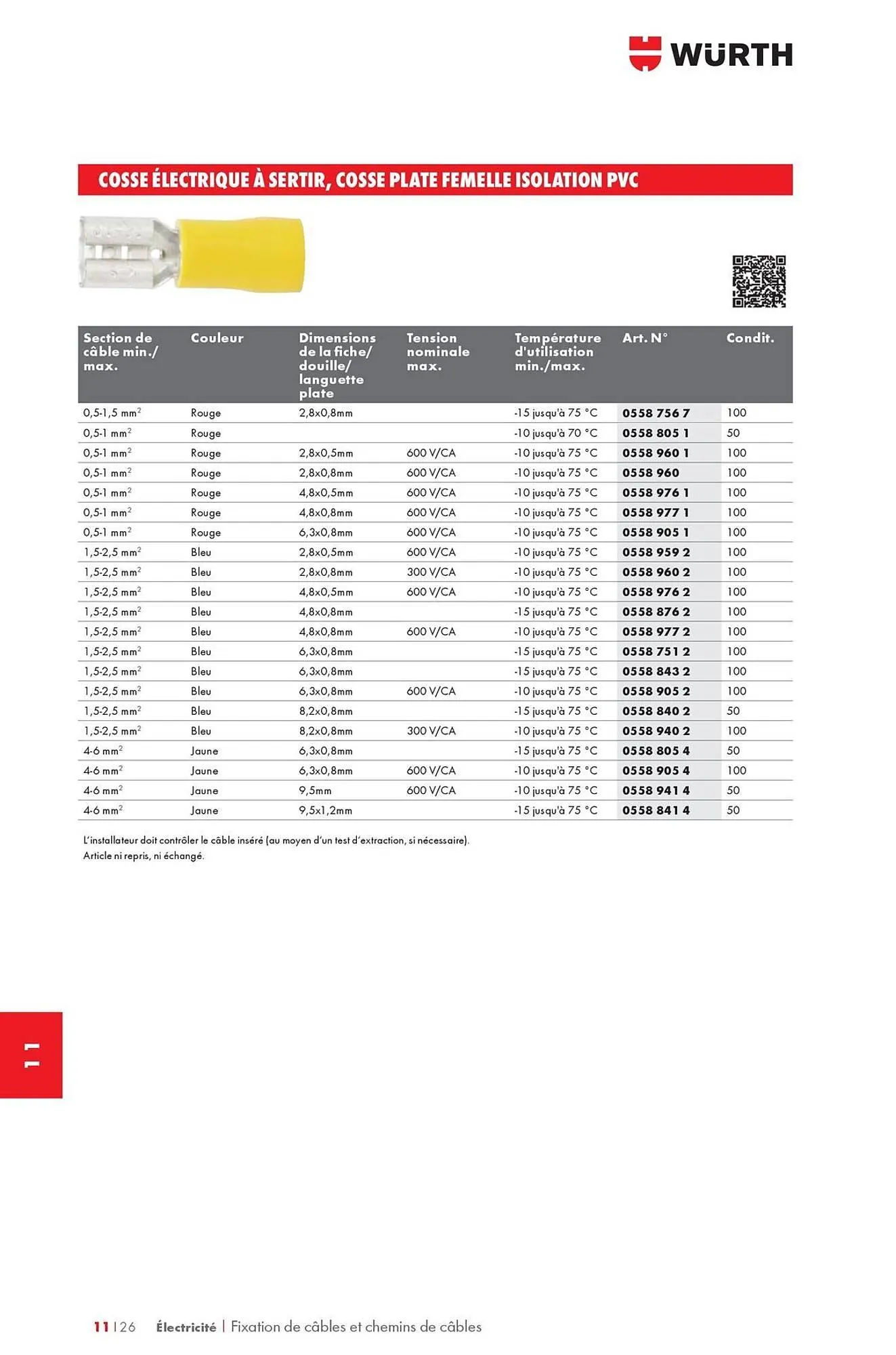 Catalogue Würth du 12 mai au 31 décembre 2025 - Catalogue page 1470