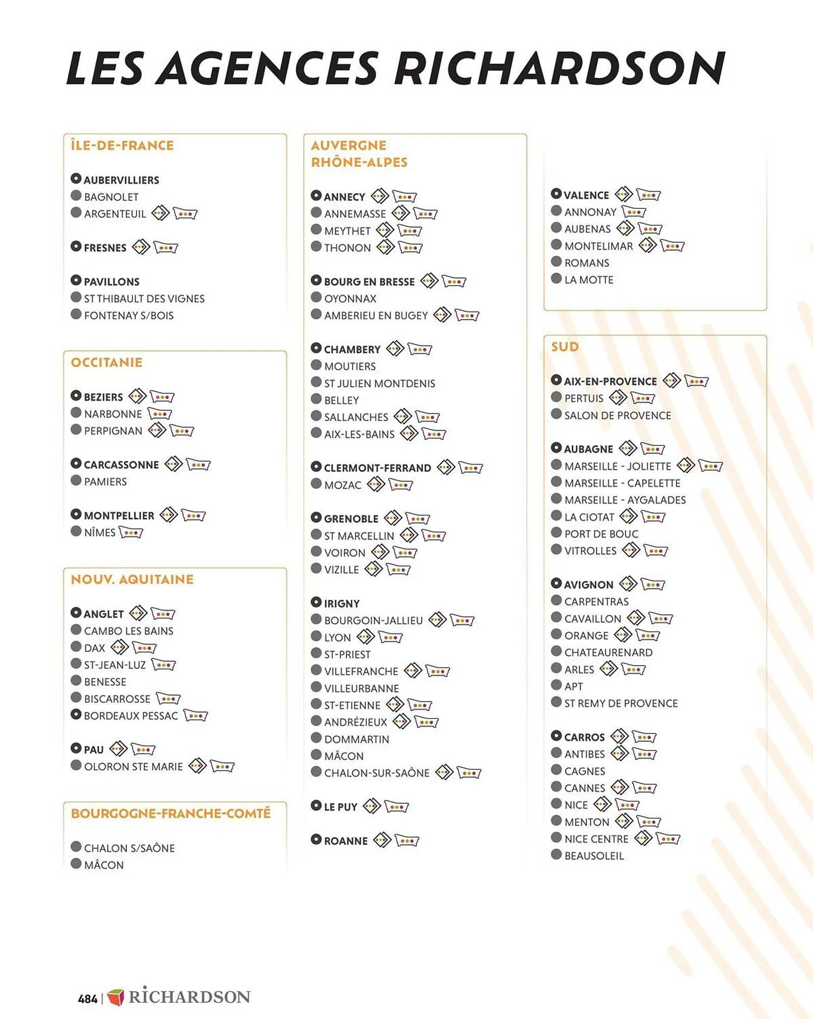 Catalogue Richardson du 11 avril au 31 décembre 2025 - Catalogue page 486