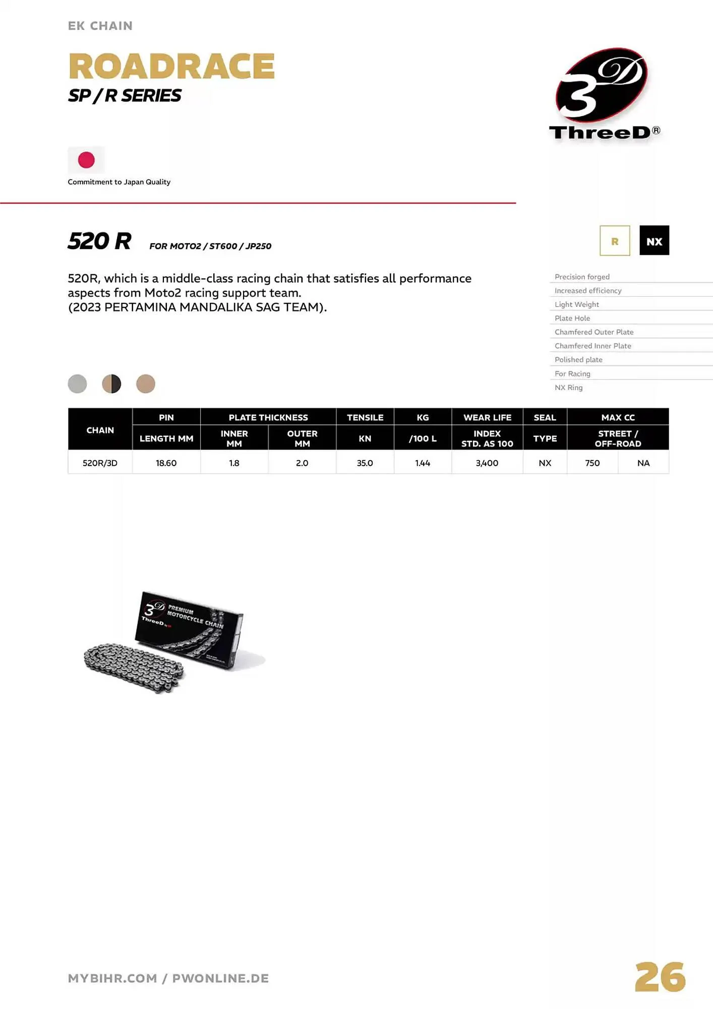 Catalogue Bihr du 4 avril au 31 décembre 2025 - Catalogue page 26