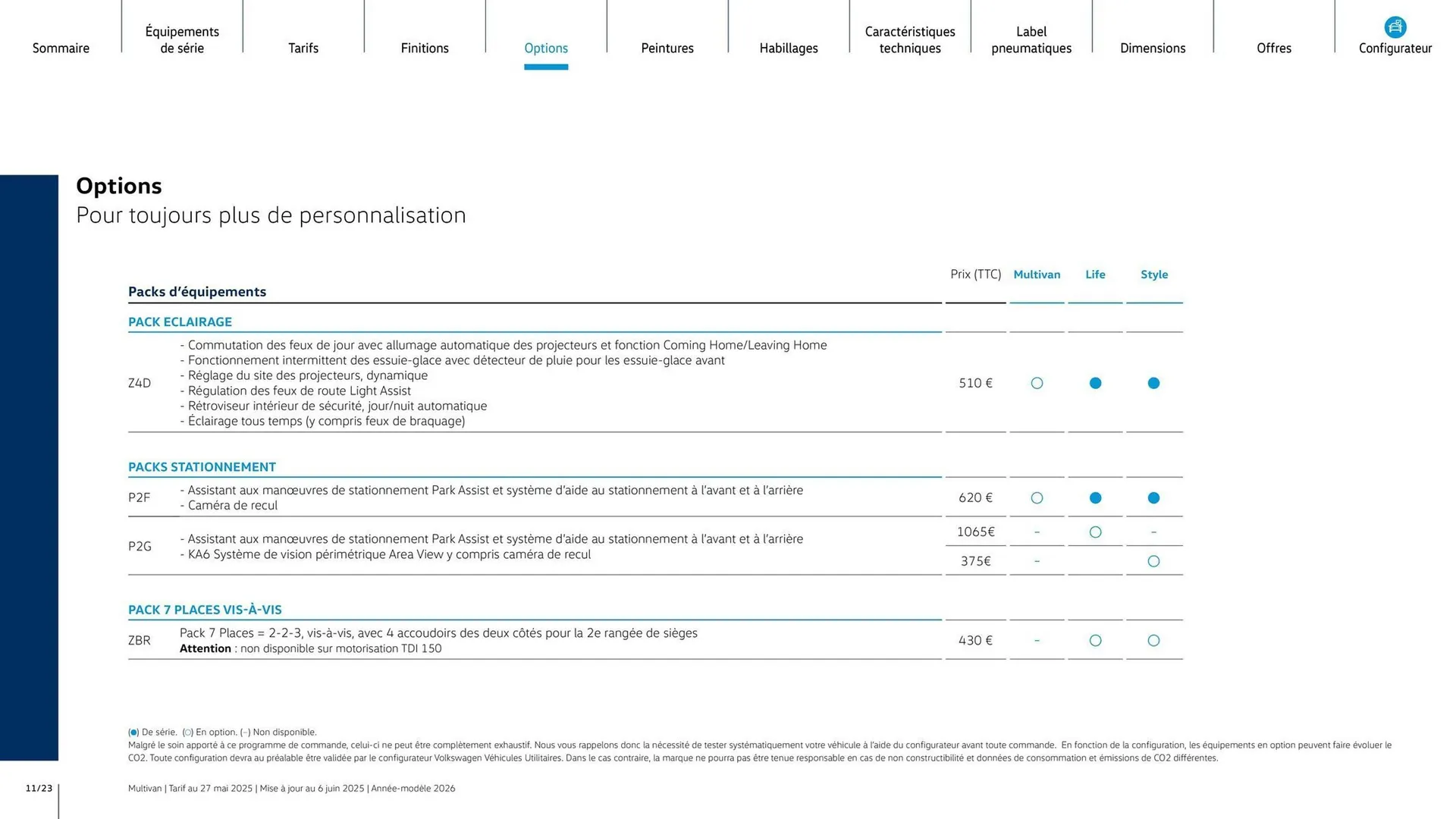 Catalogue Volkswagen du 7 août au 31 mars 2026 - Catalogue page 11