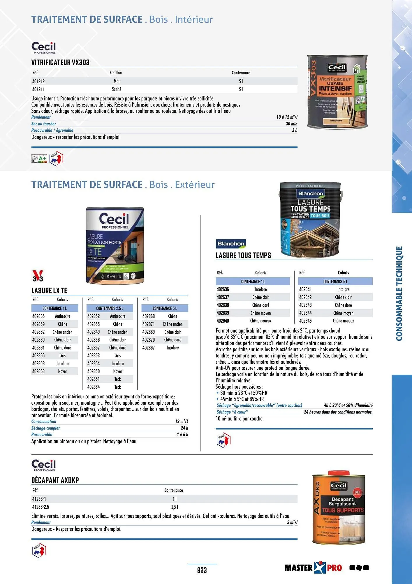 Catalogue Master Pro du 28 janvier au 30 décembre 2028 - Catalogue page 937