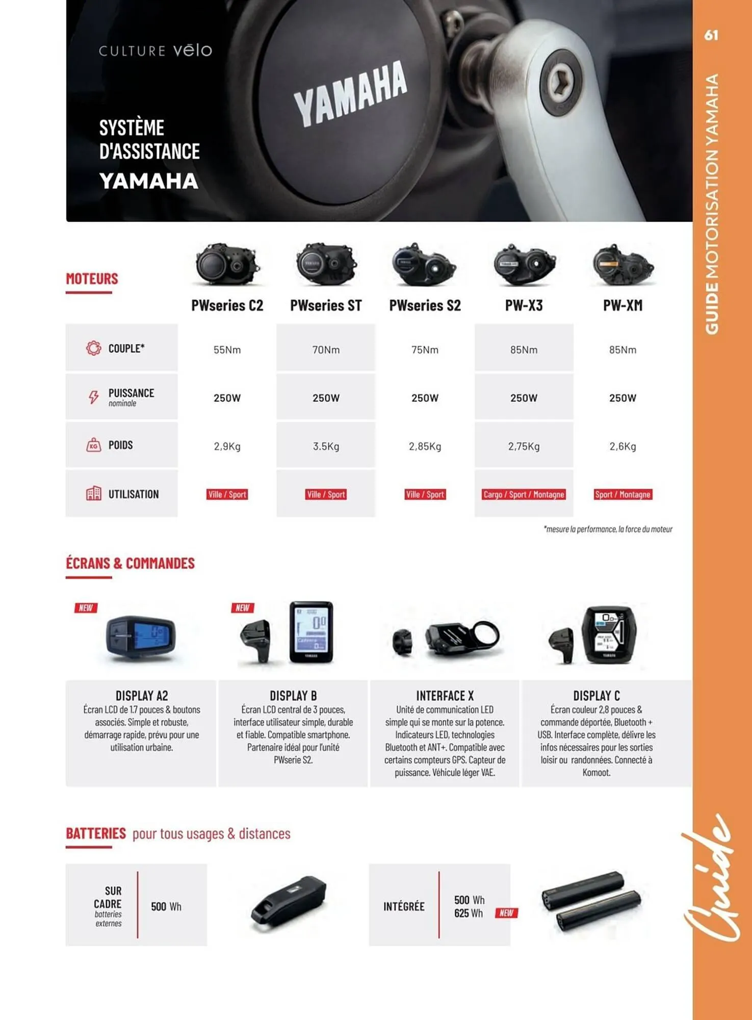 Catalogue Culture Vélo du 19 décembre au 31 décembre 2026 - Catalogue page 61