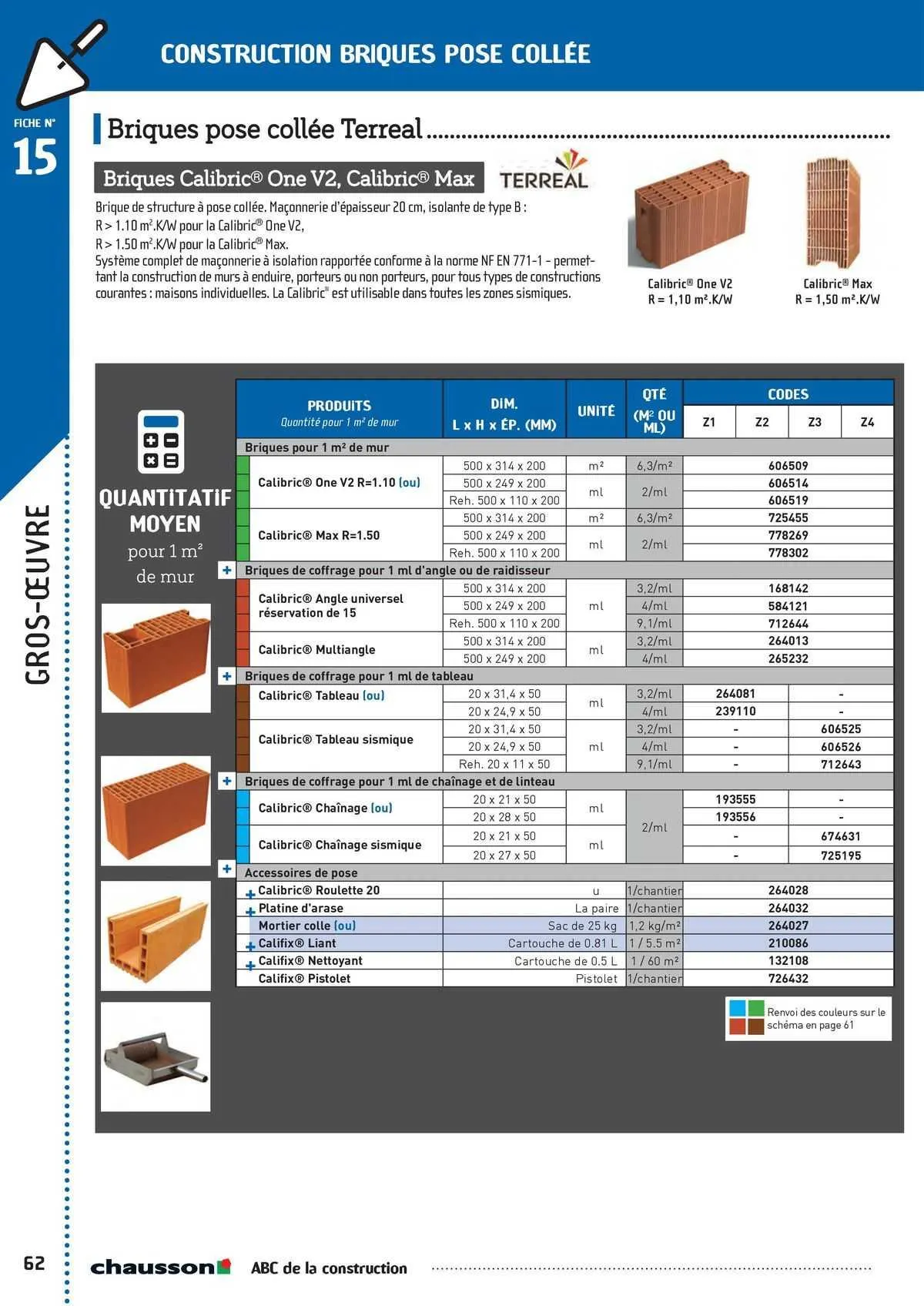 Catalogue Chausson Matériaux du 2 mai au 31 décembre 2025 - Catalogue page 53
