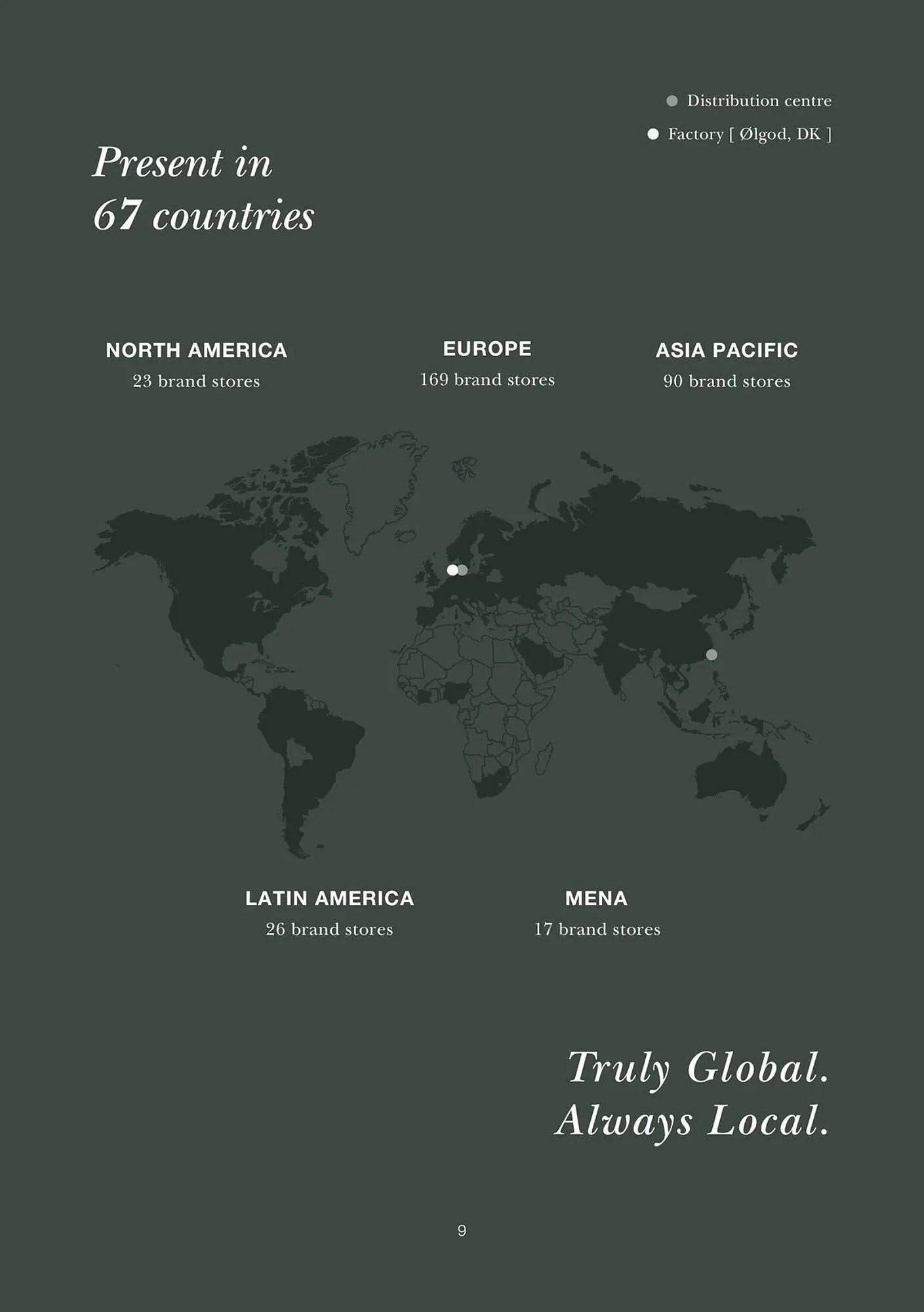 Catalogue BoConcept du 5 janvier au 28 février 2026 - Catalogue page 9