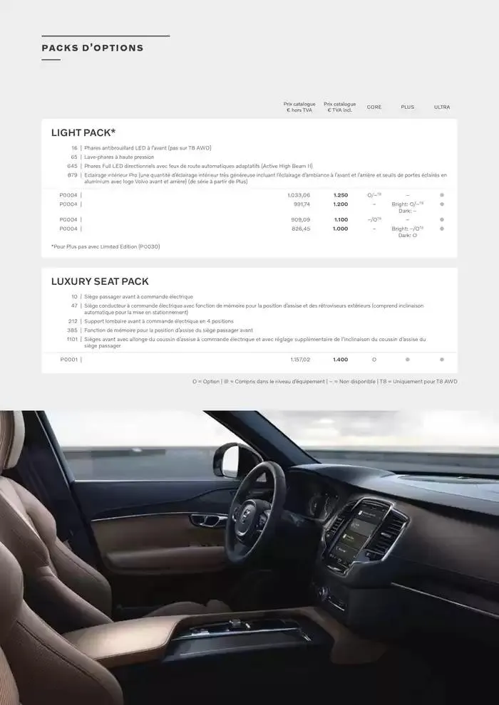 Volvo XC90 du 7 janvier au 31 décembre 2025 - Catalogue page 17