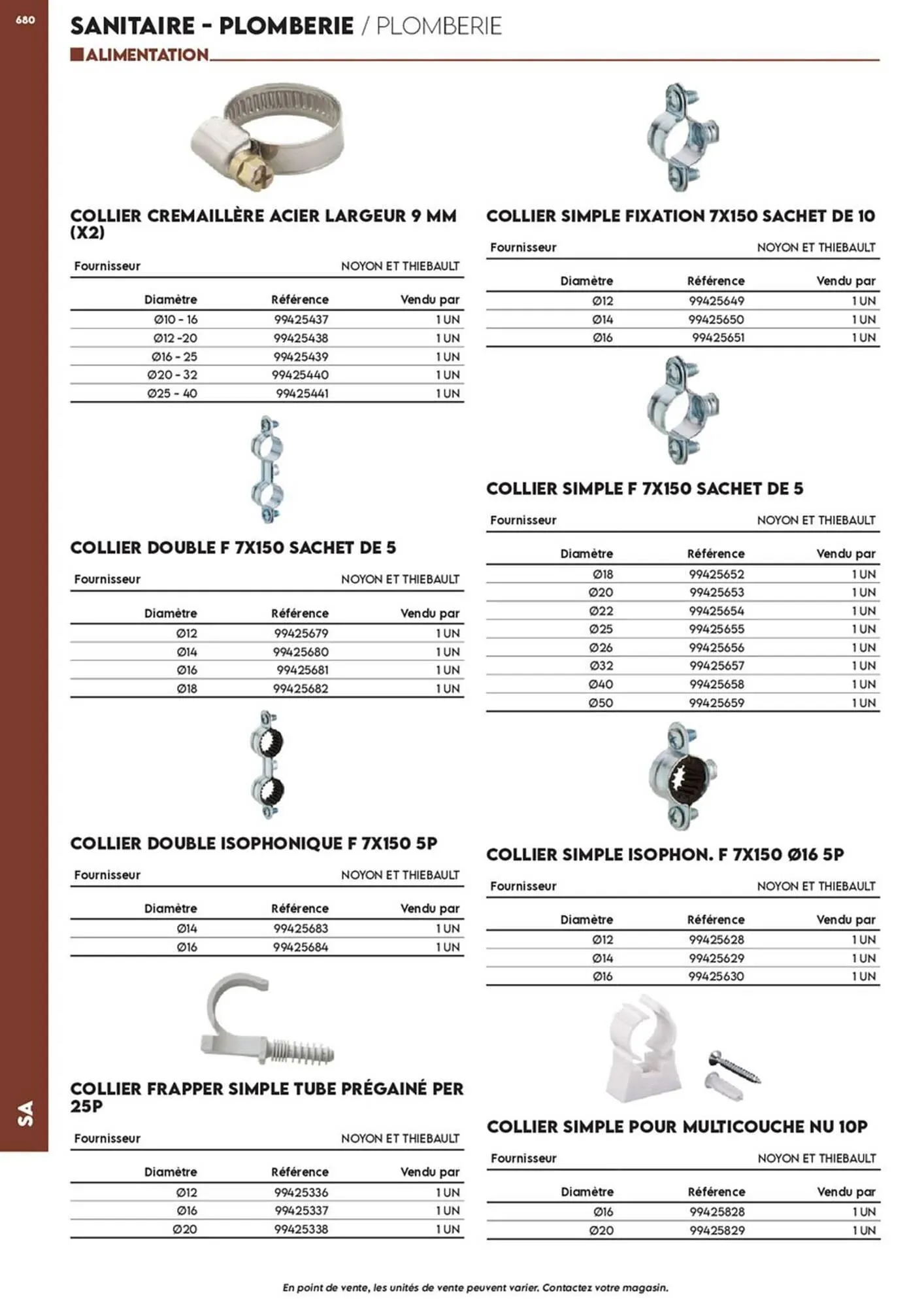 Catalogue Tout faire matériaux du 17 décembre au 30 décembre 2025 - Catalogue page 643