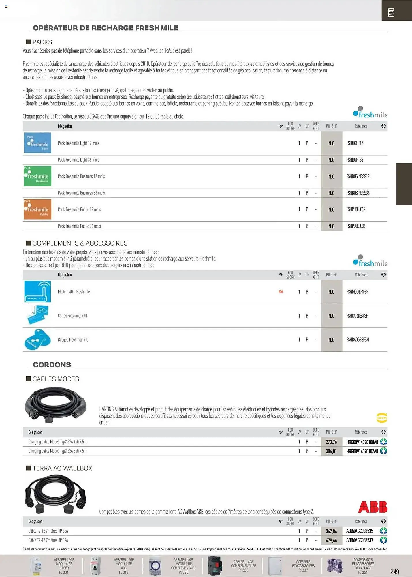 Catalogue Rexel du 18 novembre au 31 décembre 2026 - Catalogue page 50