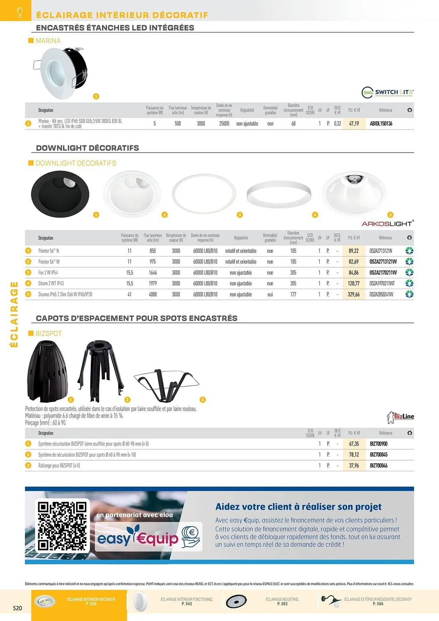 Catalogue Rexel du 31 octobre au 31 décembre 2025 - Catalogue page 16