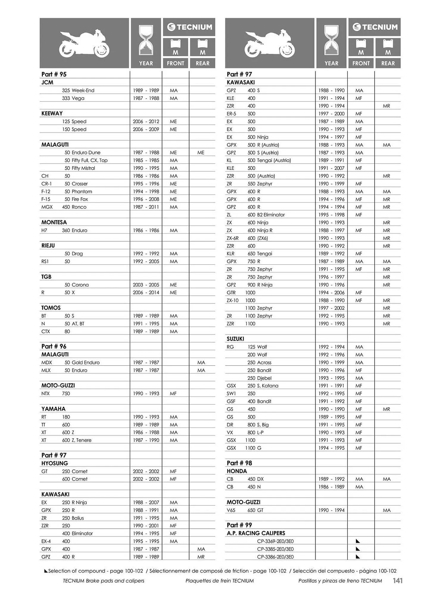 Catalogue Bihr du 23 mai au 31 décembre 2025 - Catalogue page 141