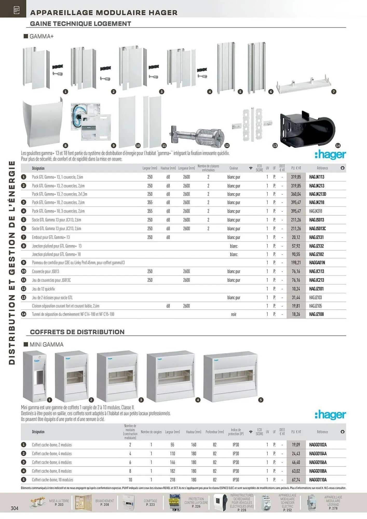 Catalogue Rexel du 31 octobre au 31 décembre 2025 - Catalogue page 104