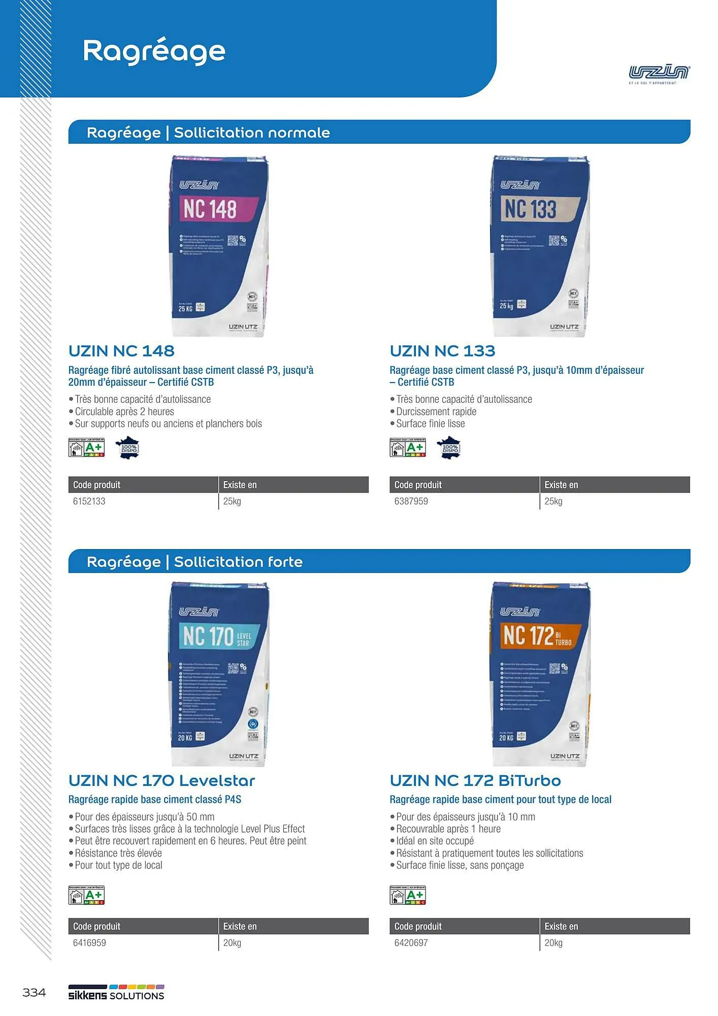 Catalogue Sikkens Solution du 8 janvier au 28 décembre 2025 - Catalogue page 334
