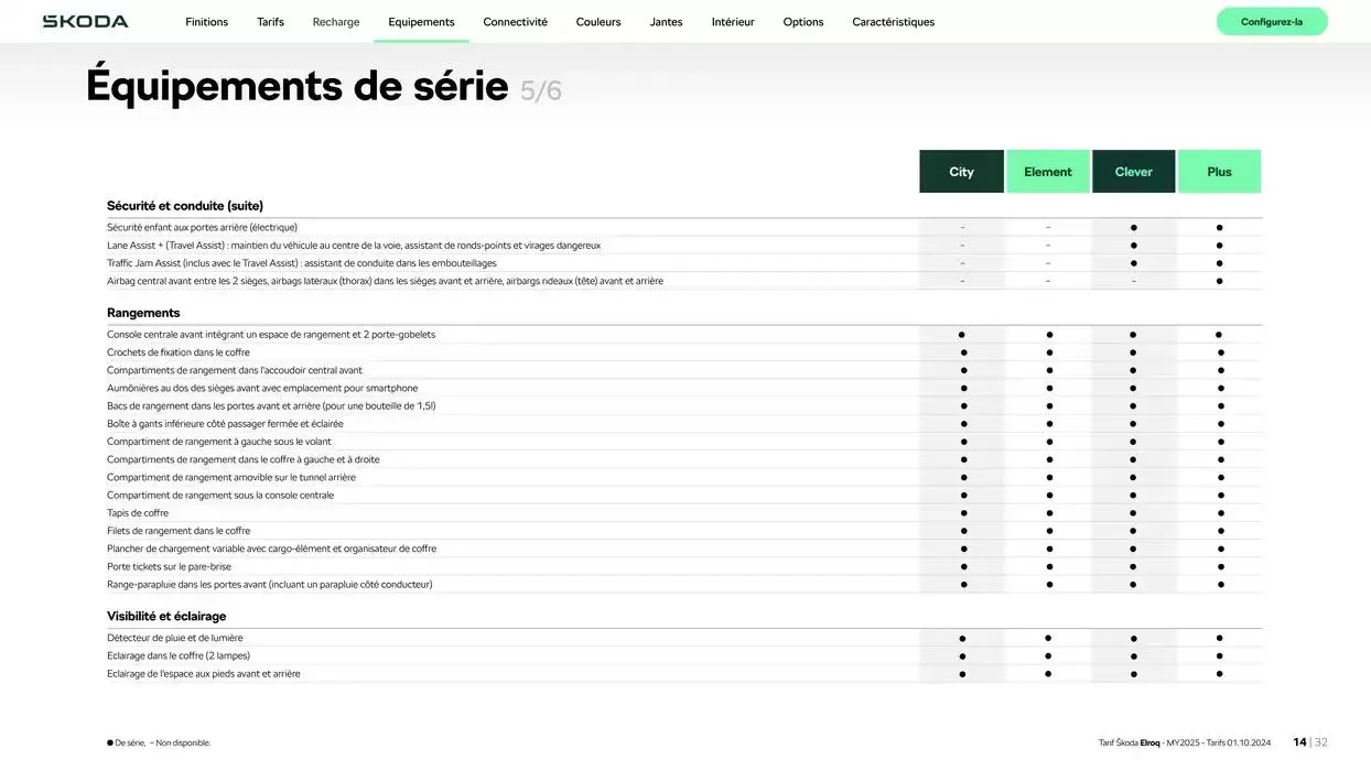 Elroq 50 du 15 octobre au 15 octobre 2025 - Catalogue page 14