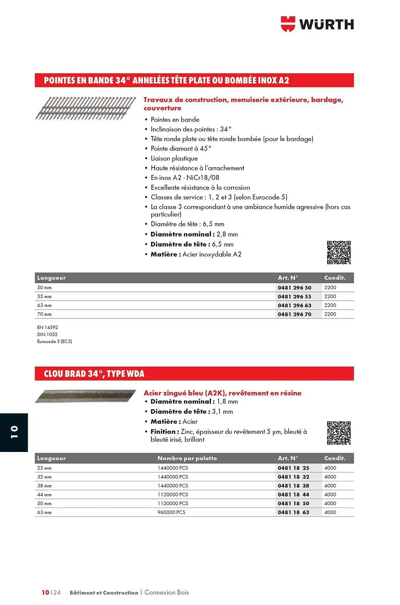 Catalogue Würth du 12 mai au 31 décembre 2025 - Catalogue page 1406