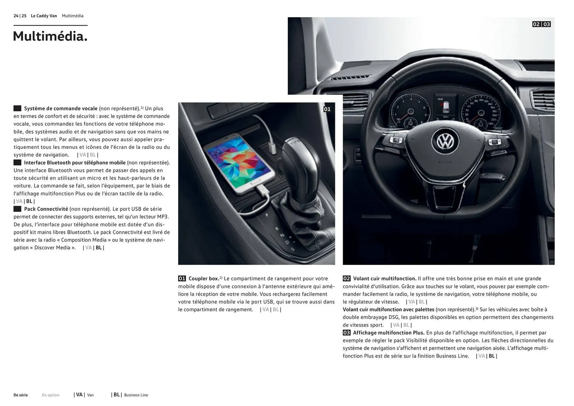 Catalogue Volkswagen du 2 octobre au 2 octobre 2026 - Catalogue page 24